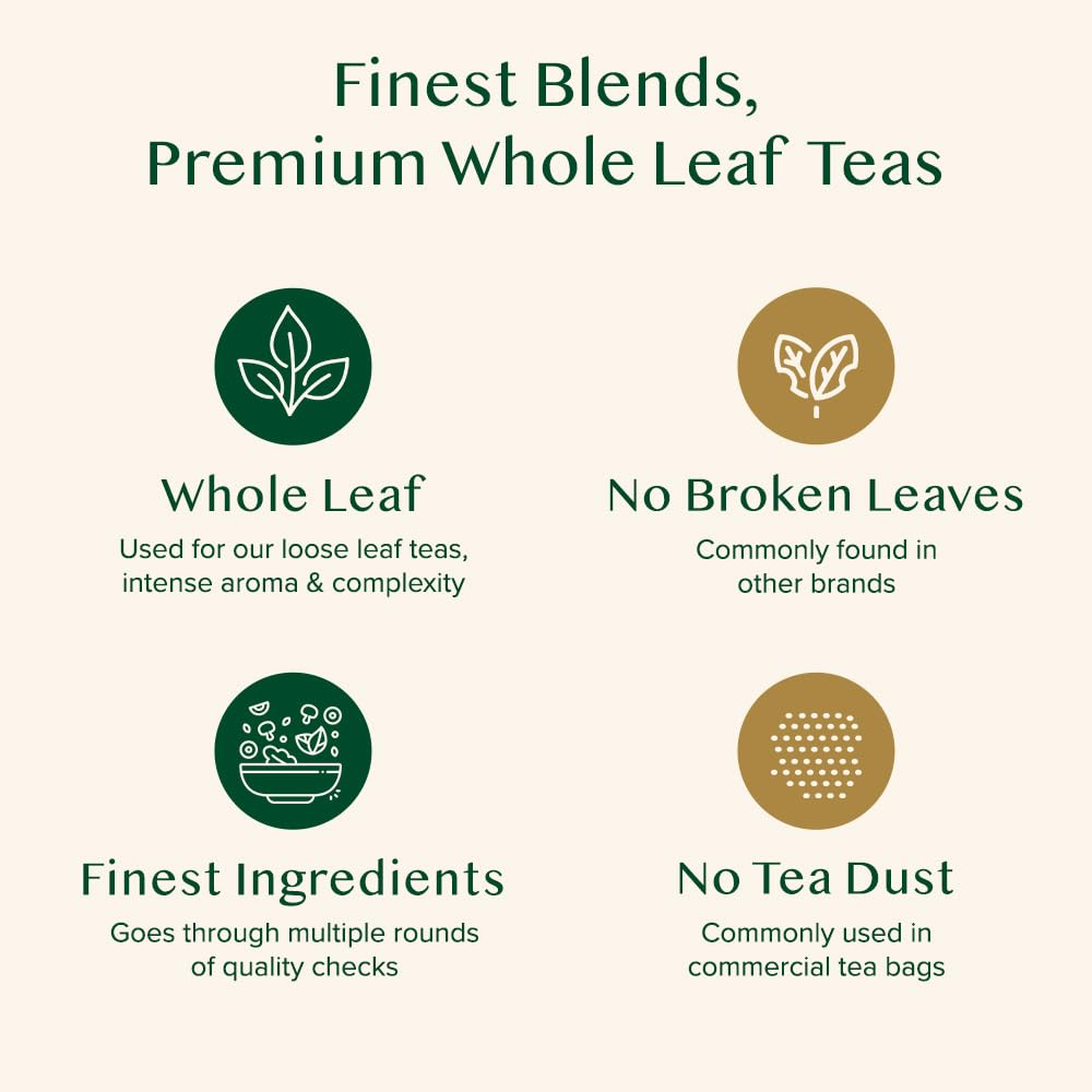 VAHDAM, Limited Edition - Happy Diwali Gift Basket | 9 Delicious Variety Pyramid Tea Bags | Perfect Diwali Gifts for Friends and Family I Perfect Diwali Offering for Guests