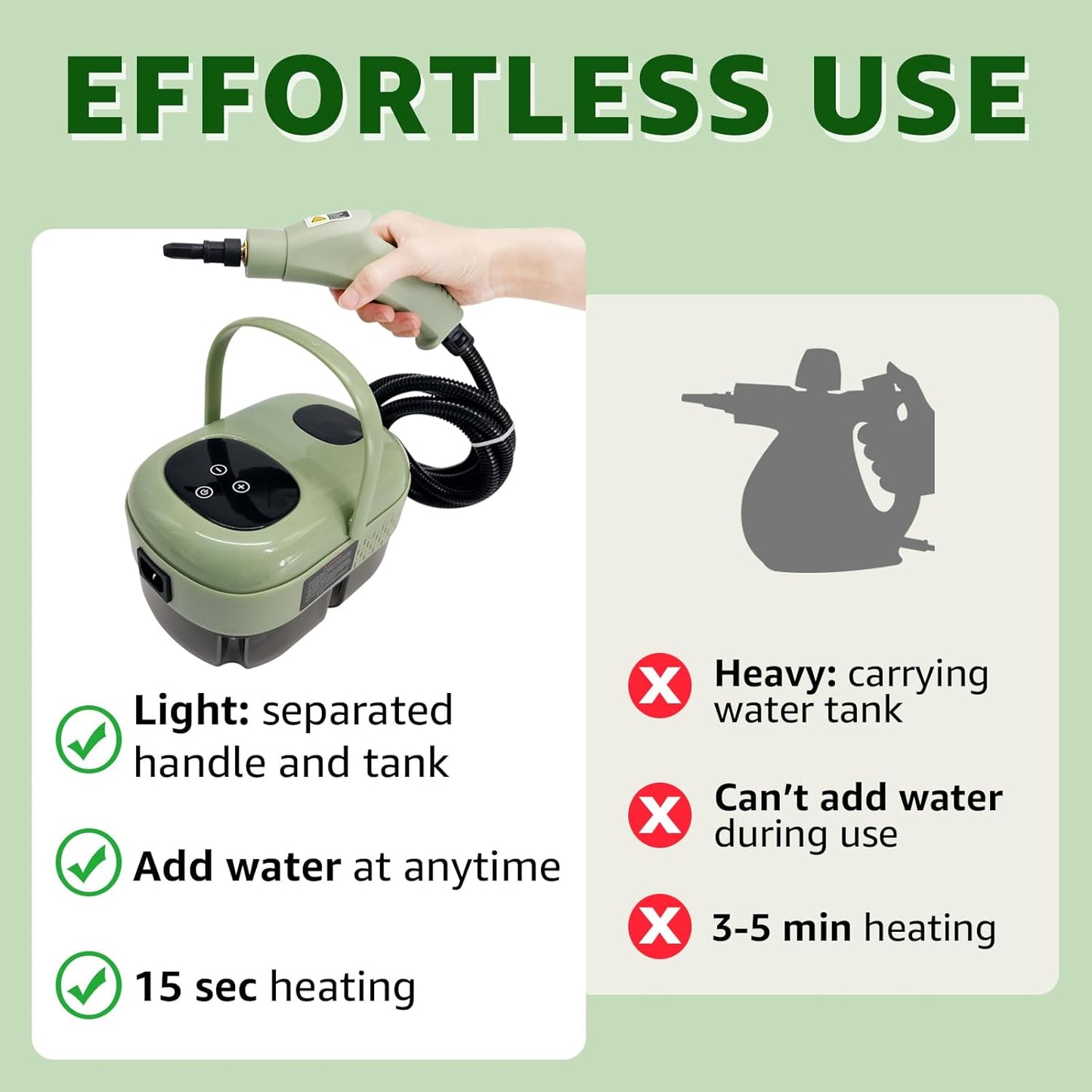 Steam Cleaner, 2500W High Pressure Steam Cleaner for Home, 15s Fast Heat-Up,1.1L Tank, 6-Level Adjustable steamer for cleaning Car Detailing, Grout Tile, Couch, Floor Cleaning (Green 2)