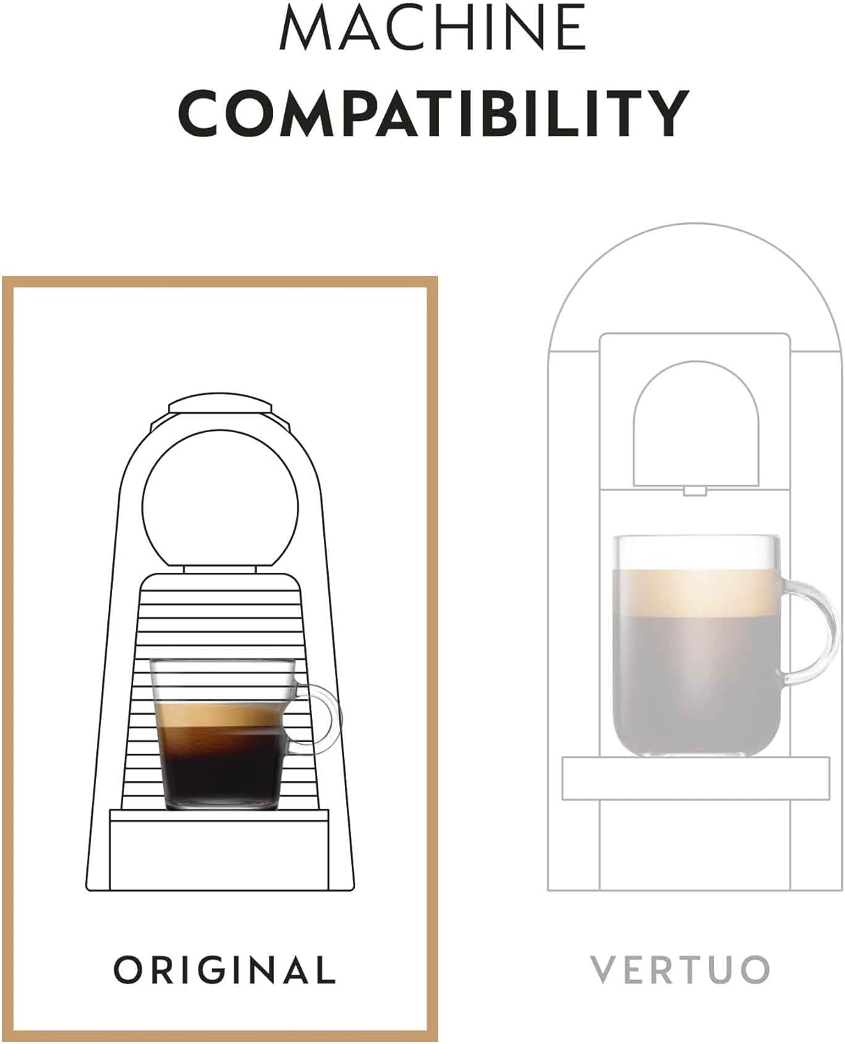 Nespresso Capsules Original Line, Ristretto Intenso, Dark Roast Coffee, 50 Count Coffee Pods