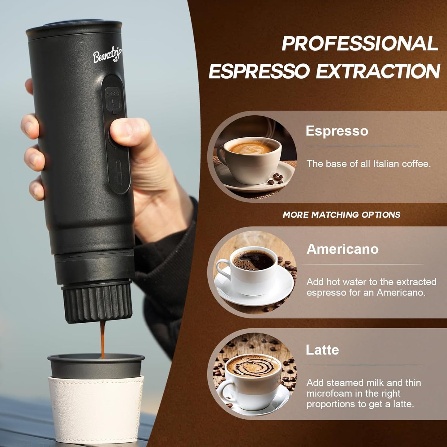 H02 PRO Portable Espresso Maker, Electric Coffee Machine for Travel, 20Bar Small Mini Coffee Maker with Self-Heating, Espresso Machine Fits Ground Coffee & NS Capsule, for Camping, Hiking