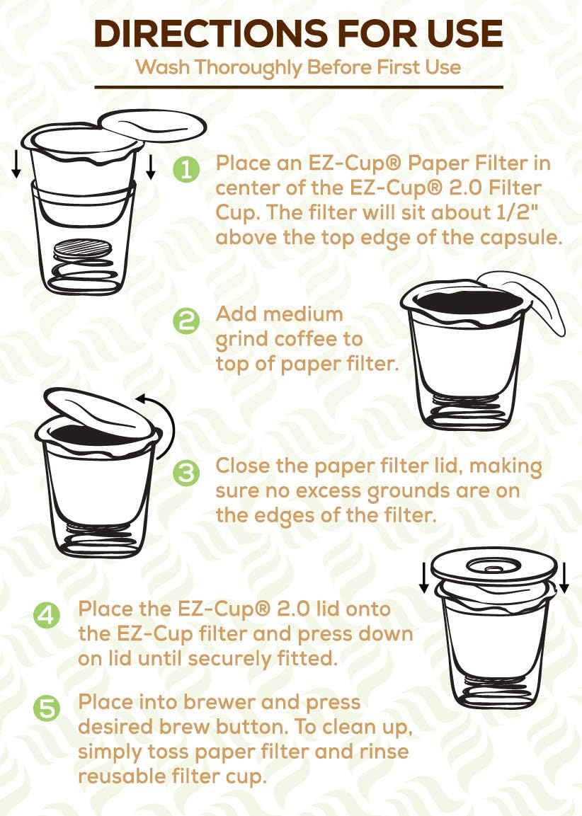 Perfect Pod EZ-Cup Paper Coffee Filters with Patented Lid for Single-Serve Coffee Brewers and Coffee Pods, Compatible with Keurig, 18-Pack (900 Filters)