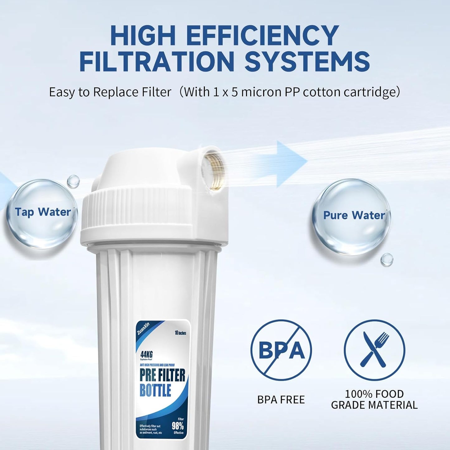 Whole House Water Filter Housing, Fit 10"x2.5" Sediment etc Filters for Well and City Water, Pre-Filtration System for Home, 3/4" Brass Port, Heavy Duty Steel Bracket, 4 Screws, Wrench