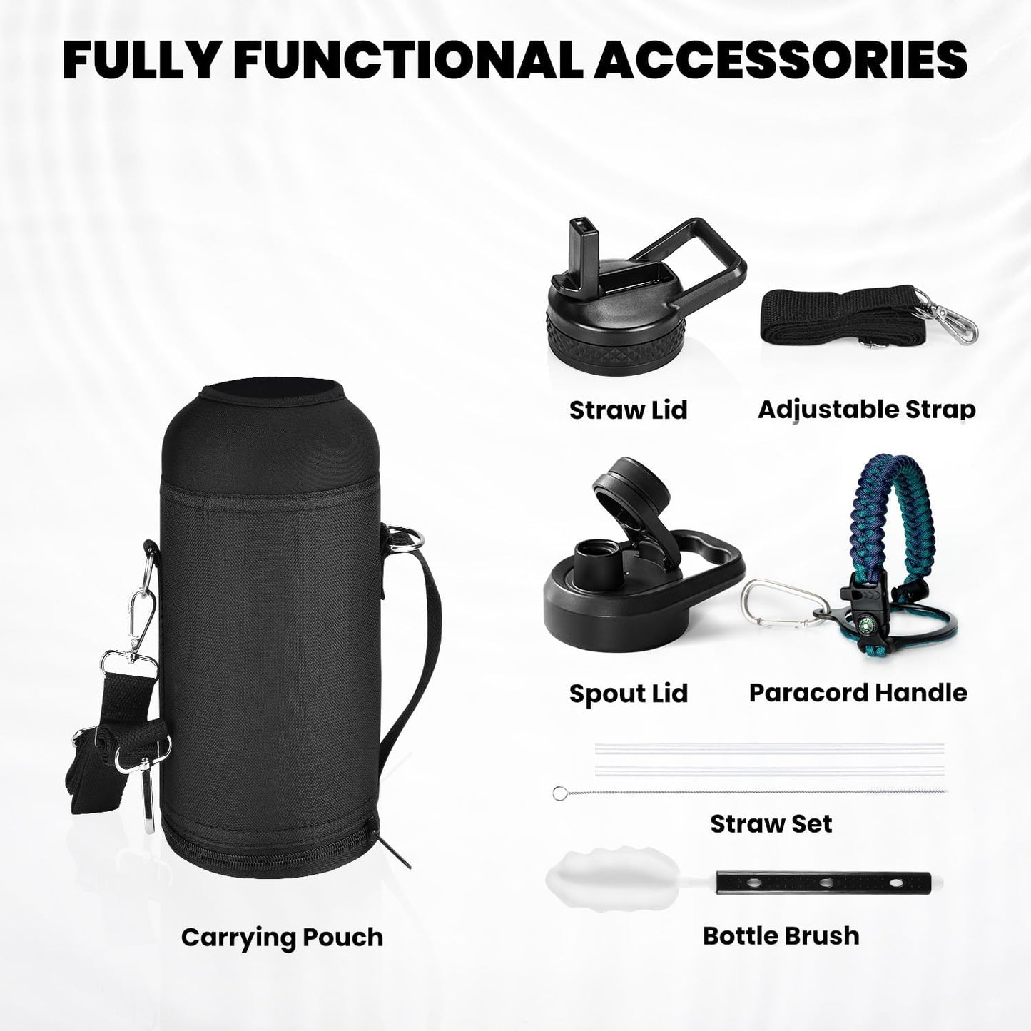 Insulated Water Bottle 32 oz, Triple Wall Vacuum Stainless Steel (Cold for 48 Hrs), Leak Proof & Non-BPA, Modern Water Flask Jug with Paracord Handle & Straw Spout Lids, Cyan Blue