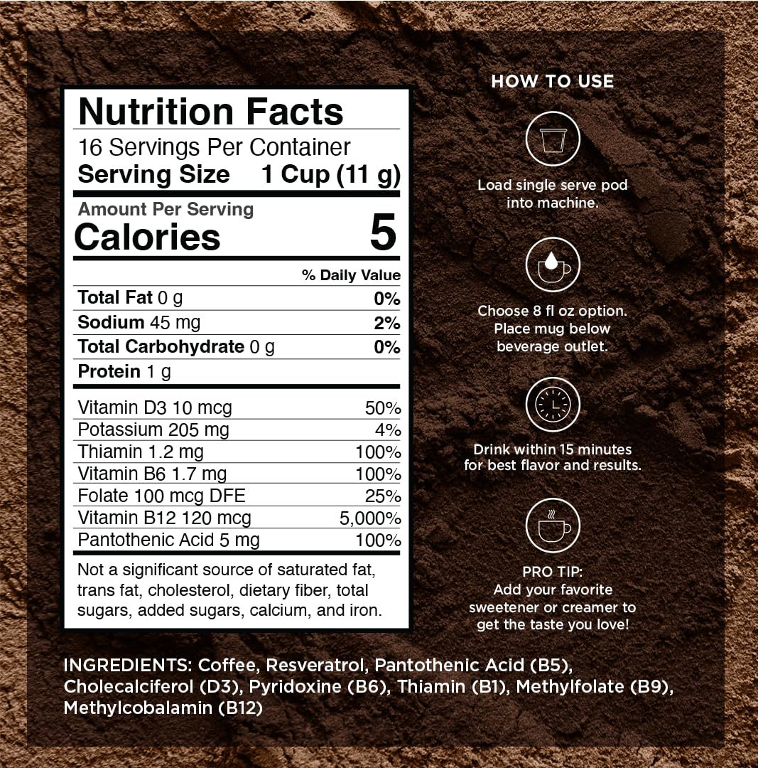 VitaCup Energy Light Roast Coffee Pods, Boost Focus & Metabolism, Antioxidants, B Vitamins, Crisp & Smooth,100% Arabica Coffee, Recyclable Single Serve Pod Compatible with Keurig K-Cup Brewers,32 Ct