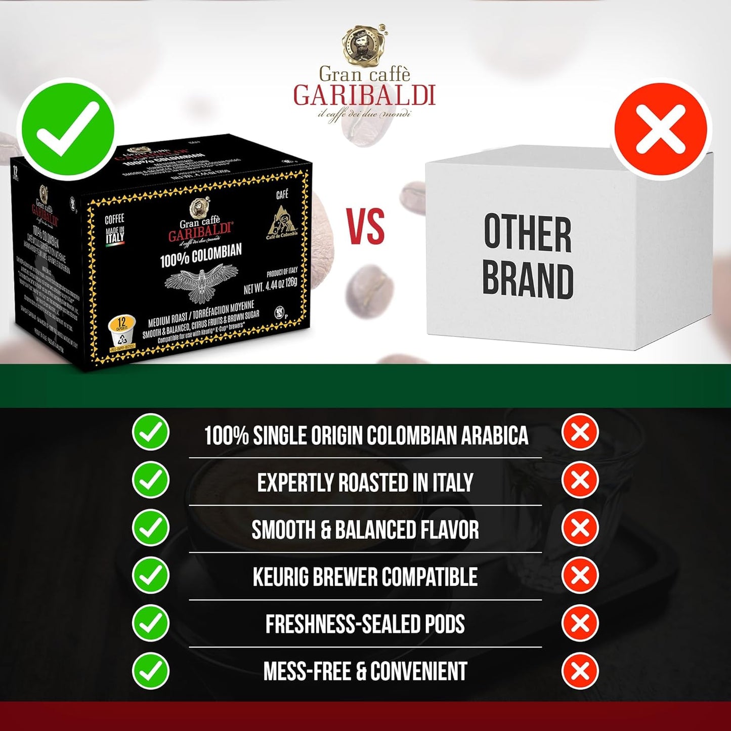 Caffè Garibaldi Colombian Coffee Pods, for Keurig K-Cup Brewers, Single Serve Cups, 100% Arabica Blend for Coffee Makers, 72 Count Recyclable Pods - Medium Roast