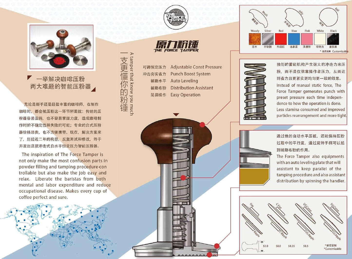The Force Tamper Automatic Impact Coffee Tamper Adjustable Const Pressure and Autoleveling Duo-Distribute Set New