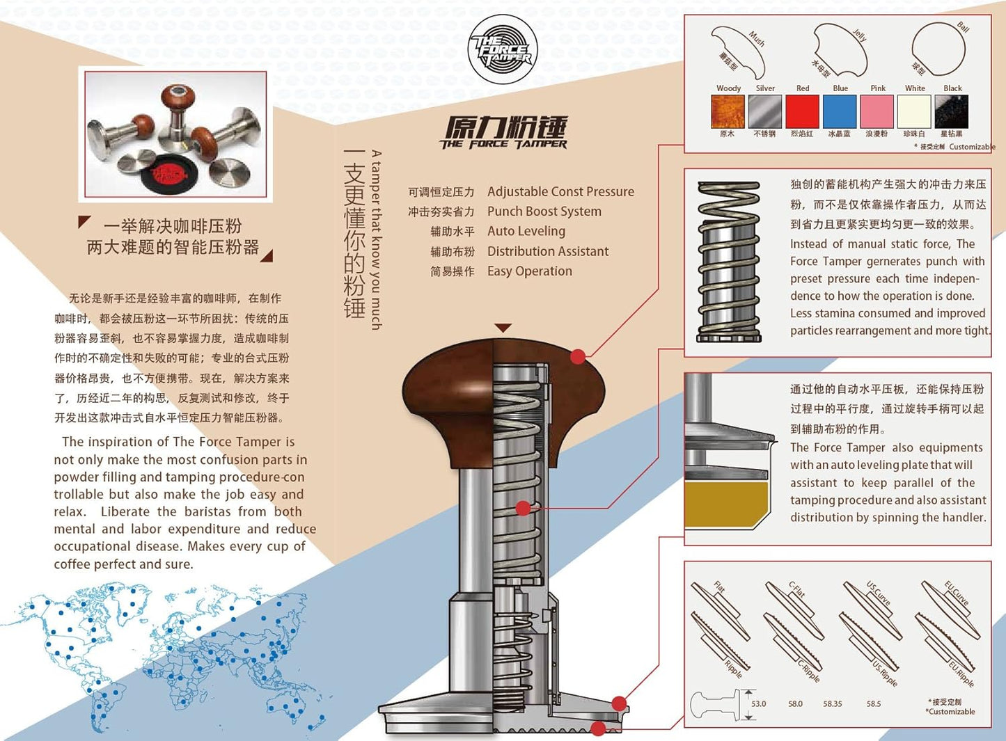 The Force Tamper Automatic Impact Adjustable Constant Pressure and Autoleveling Coffee Tamper Reddish Brown Jellyfish Wooden Handle Set Pro (Ripple-Distribute Set, 58.50mm)