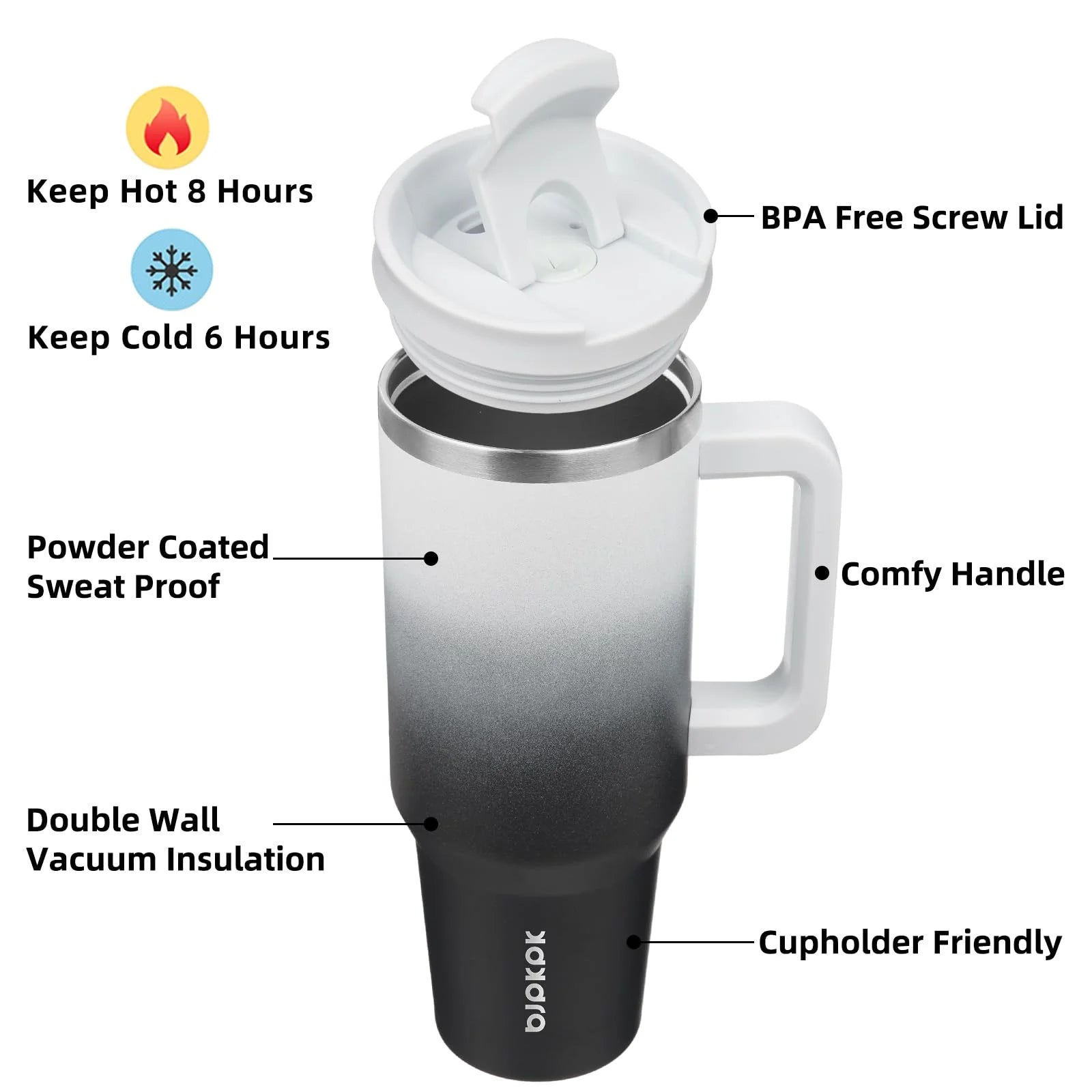 Insulated Tumblers with Handle and Straw 40 Oz Stainless Steel Tumbler Cups with Lid,Day & Night