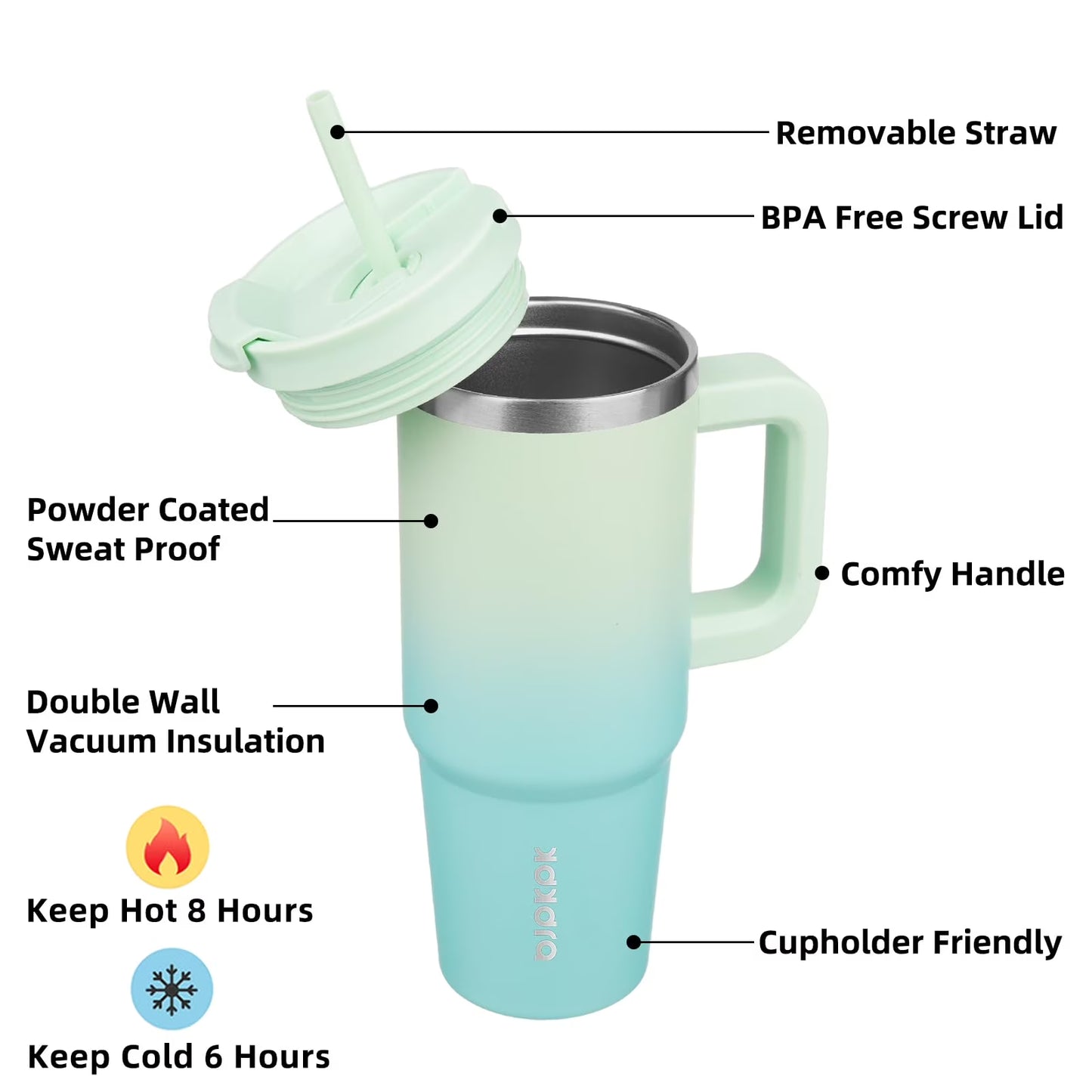 Insulated Tumblers with Handle and Straw 30 Oz Stainless Steel Tumbler Cups with Lid,Mint