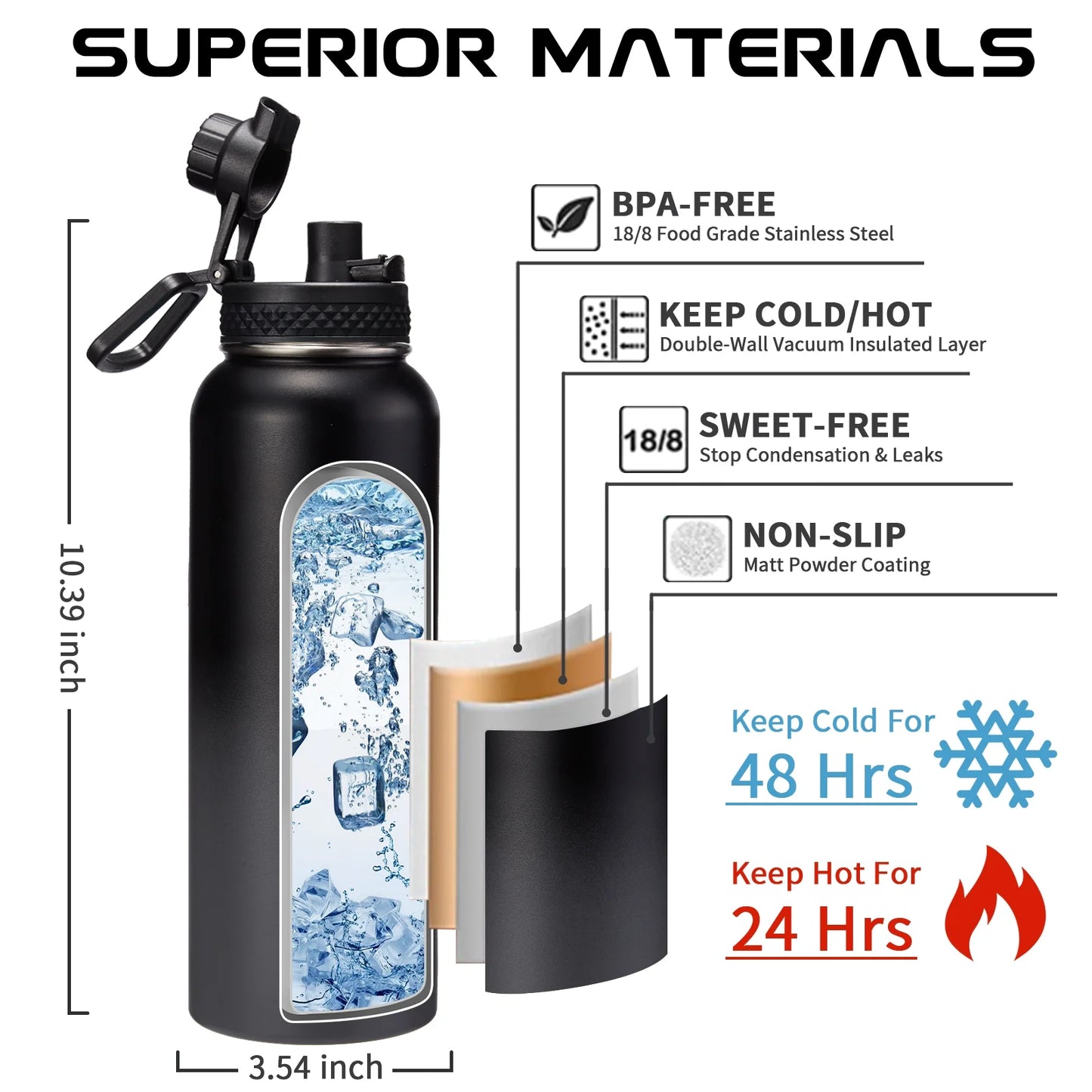 40 Oz Water Bottle Insulated - Vacuum Stainless Steel (Cold for 48 Hrs), Sports Water Bottle 40Oz with Straw & Spout Lids, Storage Carrier Bag, Paracord Handle, Jug Flask Boot