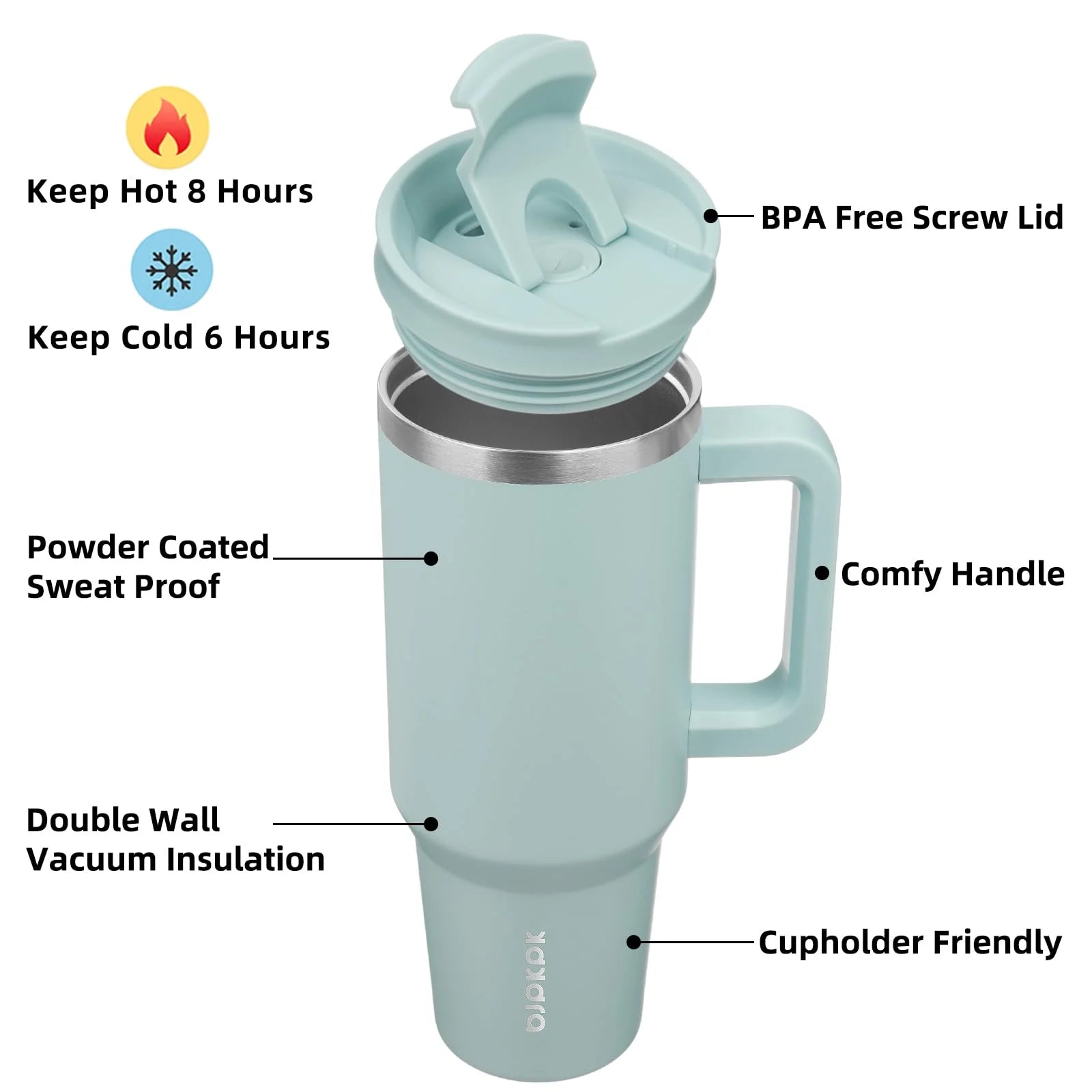 40 Oz Insulated Tumbler with Lid and Straw Stainless Steel Tumblers Cup with Handle for Women and Men,Blue Haze