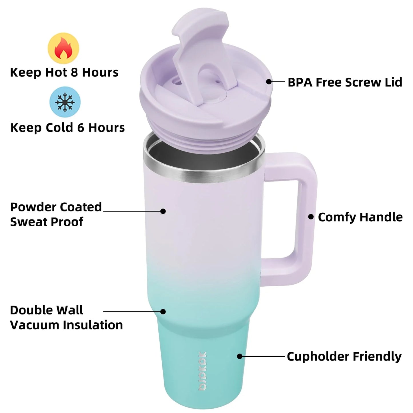 Tumbler with Handle 40 Oz Stainless Steel Insulated Tumbler with Lid and Straw for Water or Ice Coffee,Oasis
