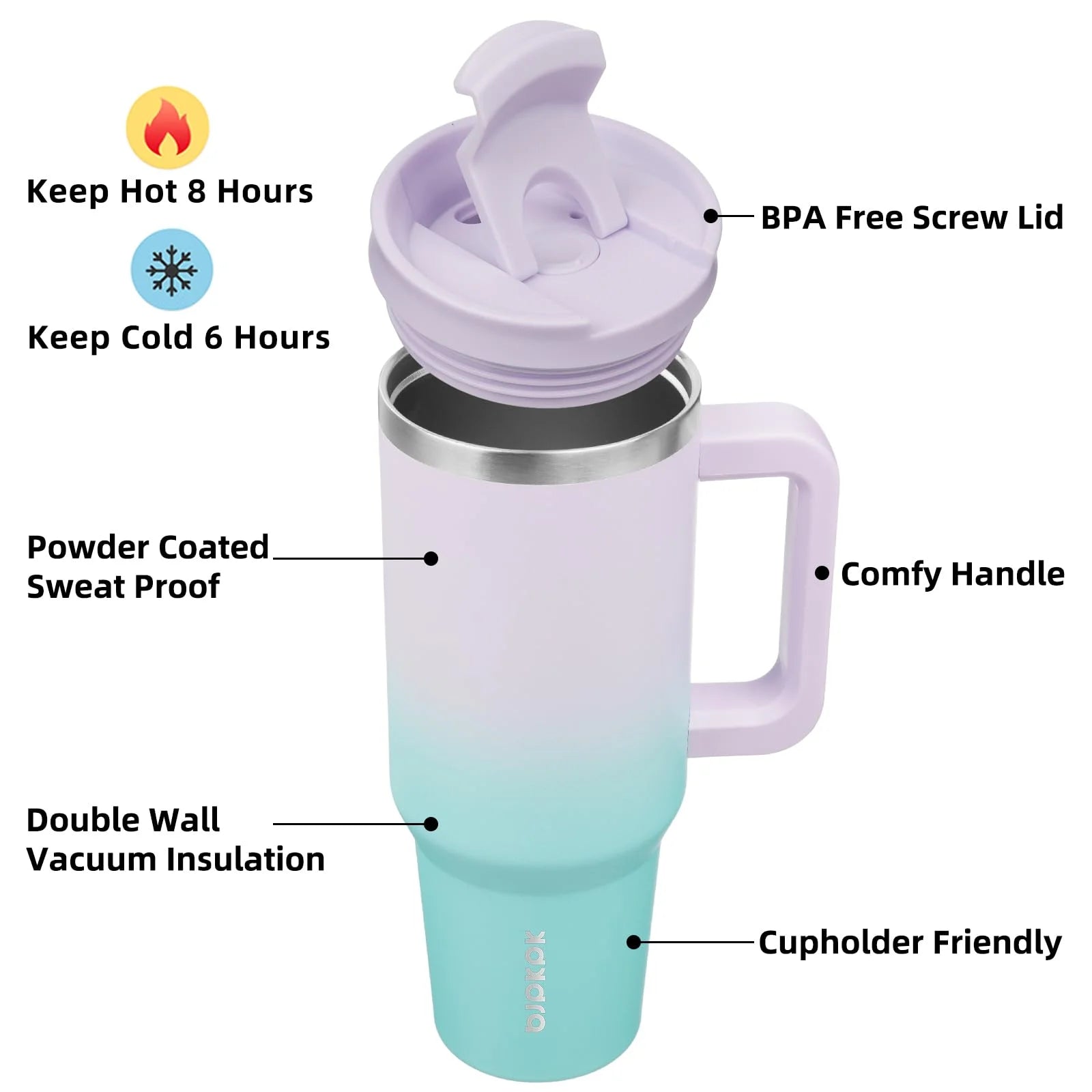 Tumbler with Handle 40 Oz Stainless Steel Insulated Tumbler with Lid and Straw for Water or Ice Coffee,Oasis