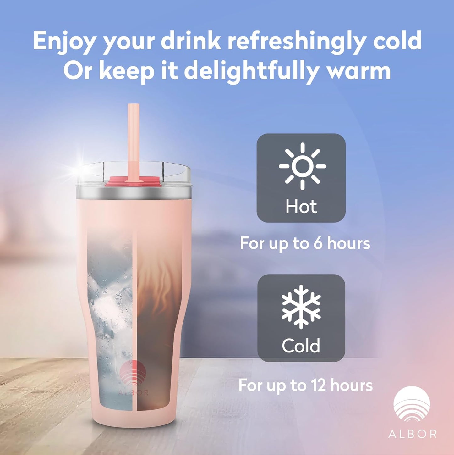 20 Oz Insulated Coffee Tumbler with Lid and Straw, Insulated Water Bottle, Stainless Steel Tumbler, Leak Proof Water Bottle, Travel Coffee Mug (Mint, 20 Oz)