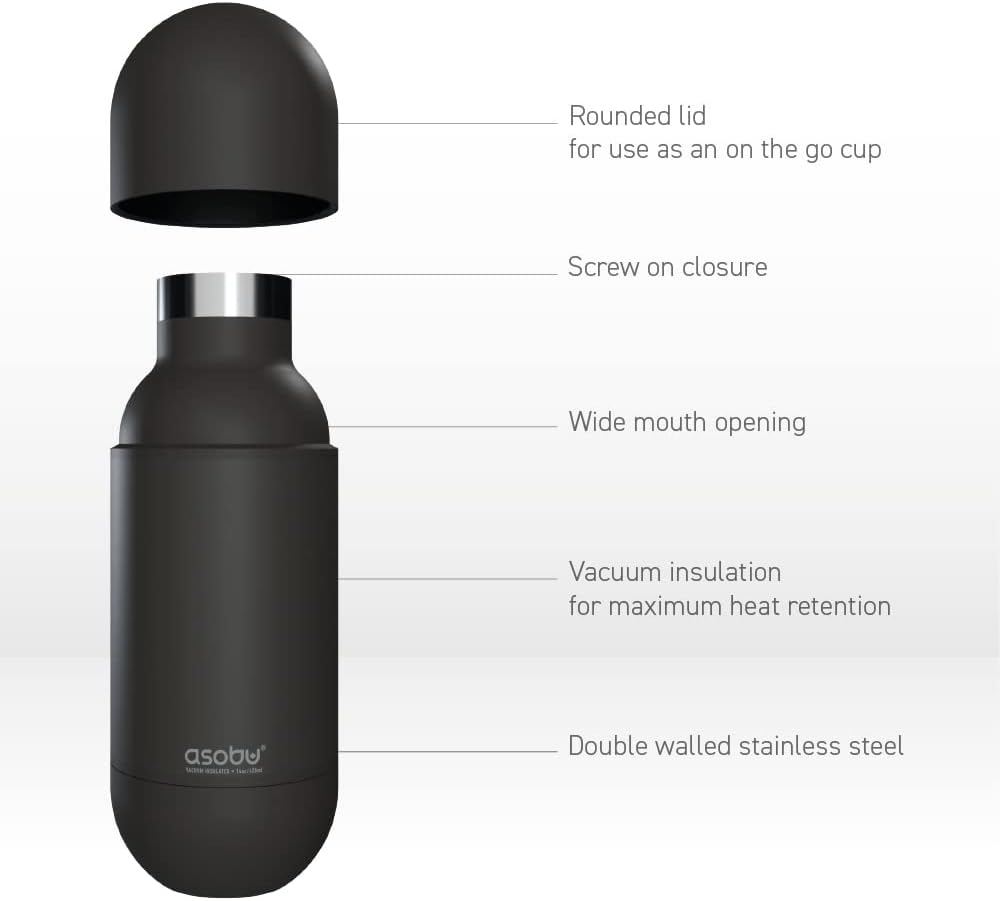 asobu Orb Stainless Steel Double Wall Insulated Travel Water Bottle – Lid Doubles as a Cup 14 Ounce (Pastel Mint)…