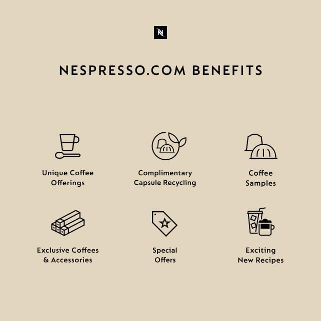 Nespresso Capsules Original Line, Roma Intenso, Medium Roast Coffee, 50 Count Coffee Pods