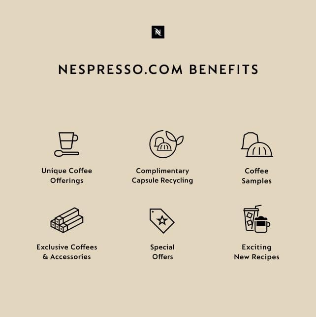Nespresso Capsules Original Line, Stockholm Fortissio Lungo, Dark Roast Coffee, 50 Count Coffee Pods