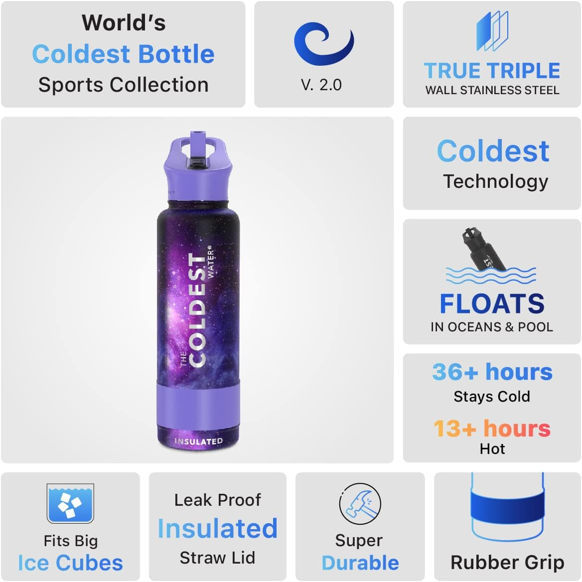 Coldest Insulated Water Bottle with Straw Lid - Stainless Steel Metal Insulated Bottle for Men & Women (Astro Purple, 40 Oz)