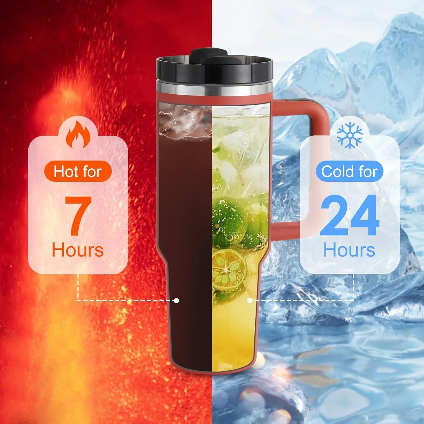 40 Oz Tumbler with Handle and Straw, Travel Mug for Car, 2-In-1 Lid Stainless Steel Tumblers