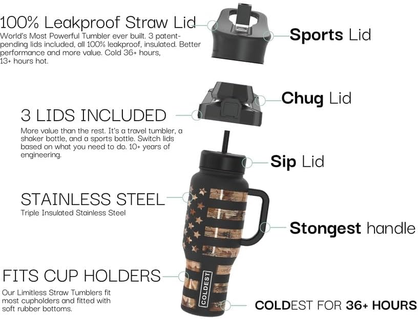 Coldest 40 oz Tumbler with Handle and Straw - 100% Leak Proof Insulated Tumbler with Lid and Straw (3 Lids) - Stainless Steel Tumblers for Women & Men - Cup Holder Friendly Base, 36 oz (Farther Away)