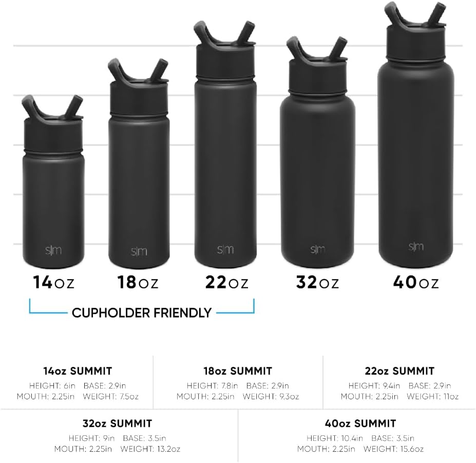 Simple Modern Kids Water Bottle with Straw Lid Vacuum Insulated Stainless Steel Metal Thermos Bottles | Reusable Leak Proof BPA-Free Flask for School | Summit Collection | 18oz, Midnight Black