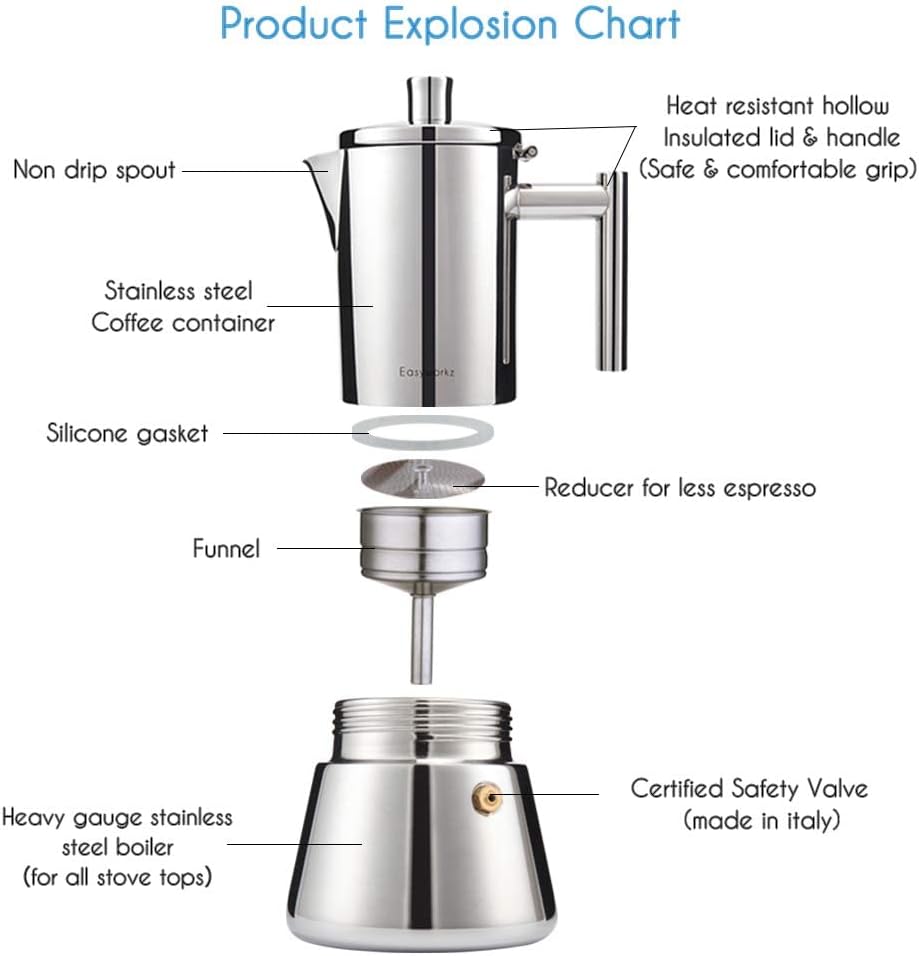 Easyworkz Diego Stovetop Espresso Maker Stainless Steel Italian Coffee Machine Maker 4Cup 6.8 oz Induction Moka Pot