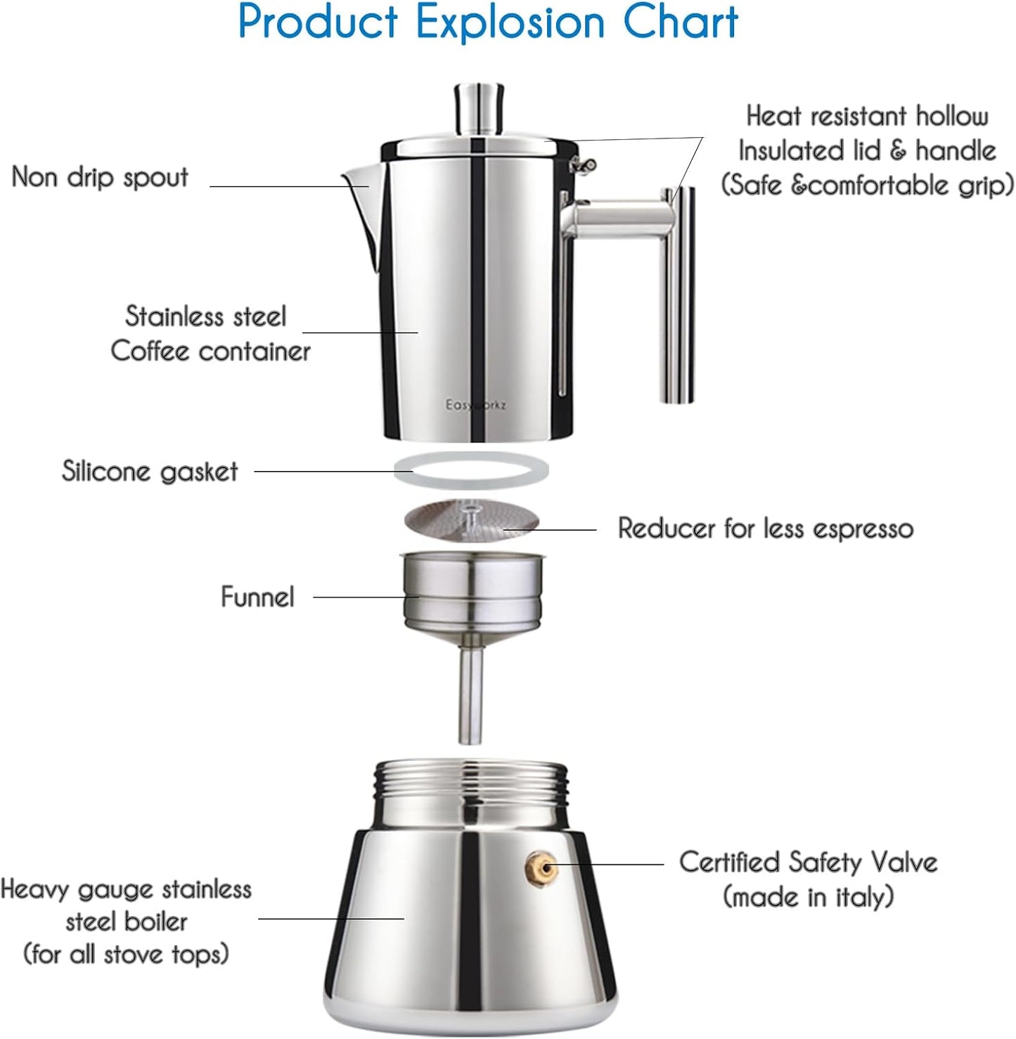 Easyworkz Diego Stovetop Espresso Maker Stainless Steel Italian Coffee Machine Maker 6Cup 10 oz Moka Pot Induction Espresso Pot