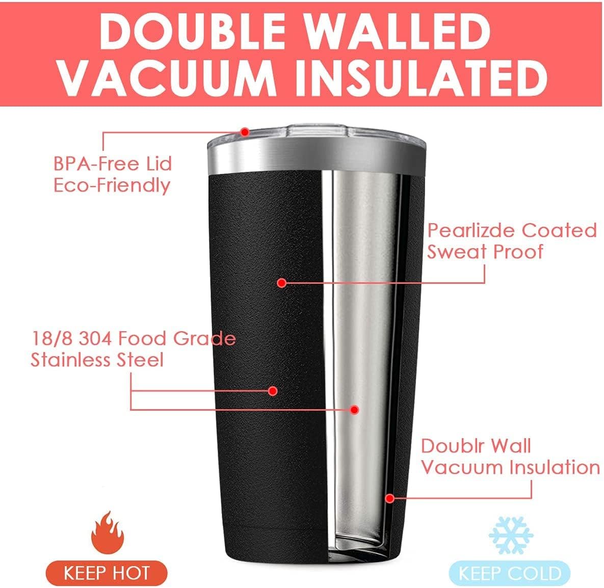 20oz Tumbler Vacuum Insulated Travel Mug with Lids, Stainless Steel Double Wall Bulk Cup Wine Tumblers for Home, Office, Outdoor Suitable for Vehicle Cup Holders(Set of 8, Navy)