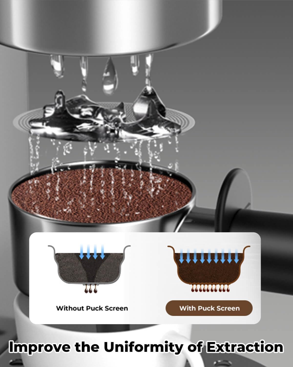 58mm Espresso Puck Screen - 0.2mm Ultra Thin Espresso Puck, Stainless Steel Reusable Coffee Filter, Compatible with Espresso Machine 58mm Portafilter Basket