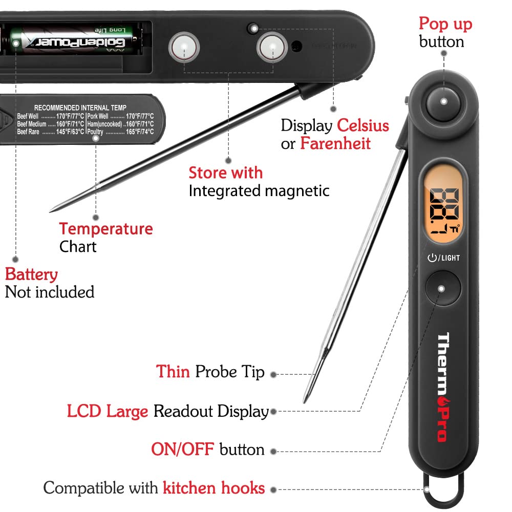 ThermoPro Digital Meat Thermometer with Temperature Indicator, Instant Read Food Thermometer with Probe and Backlight for Oil Deep Fry Smoker BBQ Grill Kitchen Candy