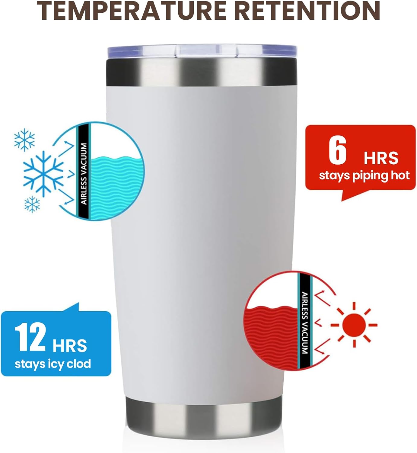 MEWAY 20oz Tumbler 4 Pack Double Wall Vacuum Insulated Travel Mug Bulk, Stainless Steel Tumblers with Lid and Straw, Durable Powder Coated Coffee Cups for Cold & Hot Drinks (White, 4)