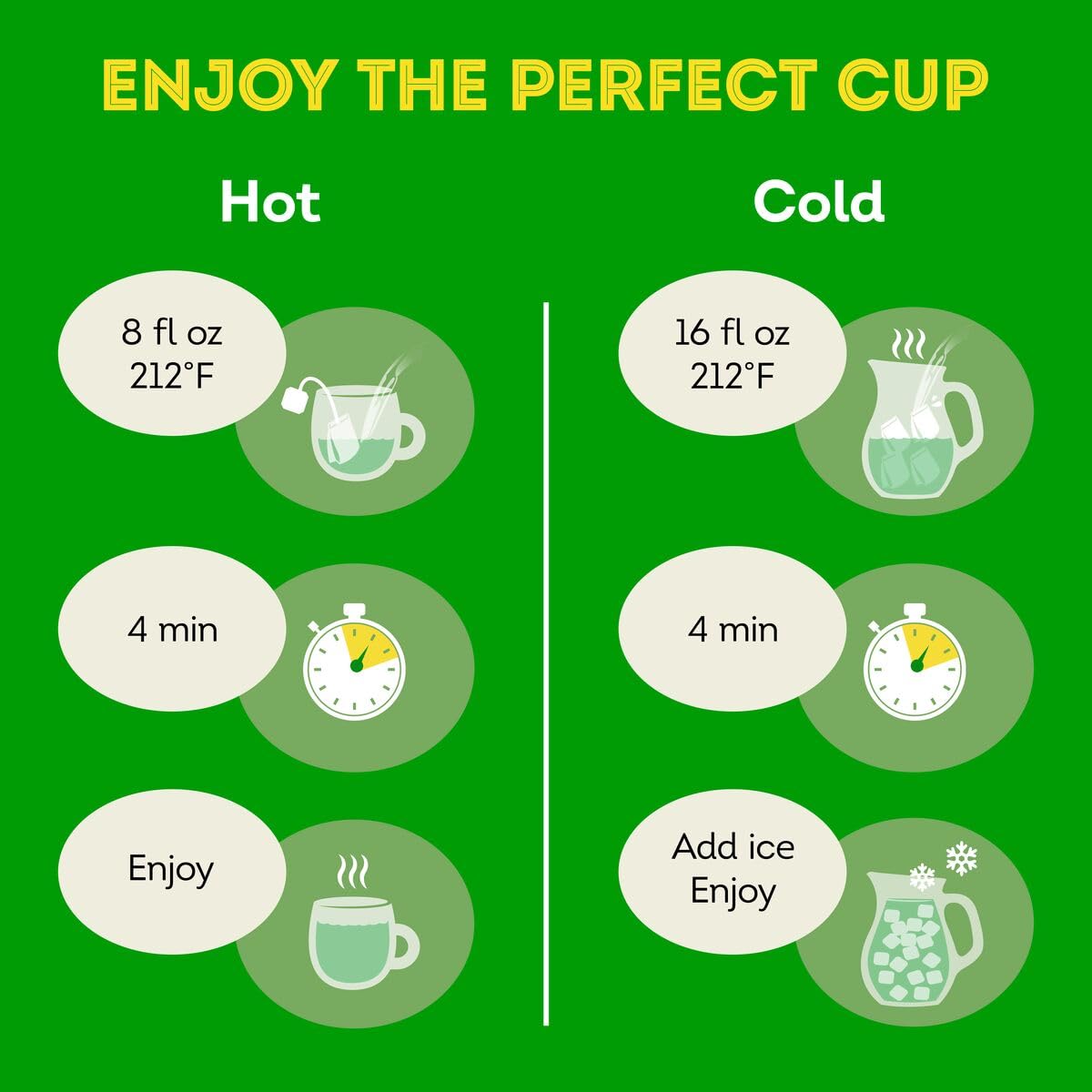 Lipton Peach Green Tea Bags, Flavored, Unsweetened Teabags for Hot Tea or Peach Iced Tea with Caffeine and Flavonoids, 20 Total Tea Bags (Pack of 3)