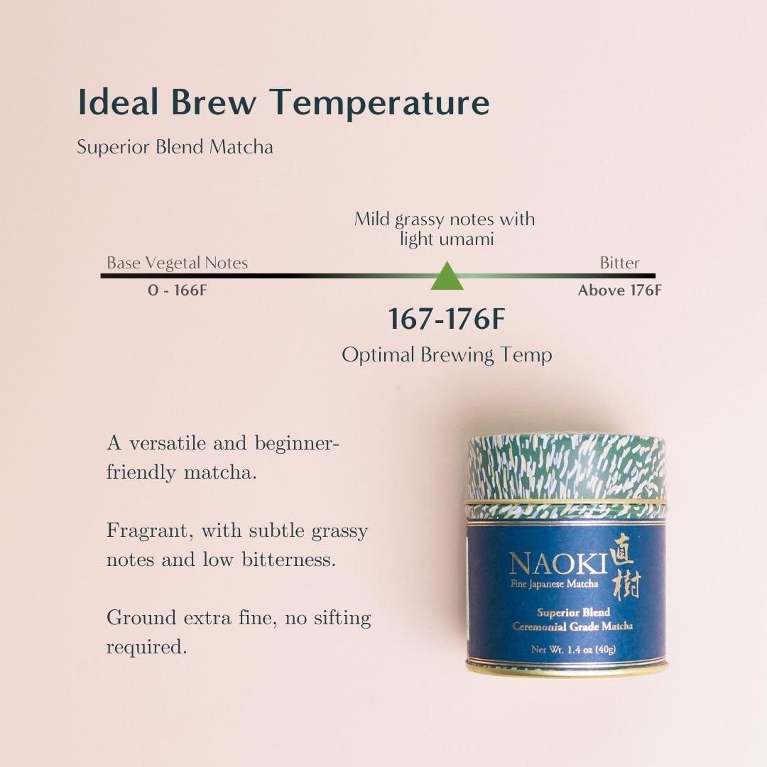 Naoki Matcha Superior Ceremonial Blend – Authentic Japanese First Harvest Ceremonial Grade Matcha Green Tea Powder from Uji, Kyoto (50g / 1.75oz)