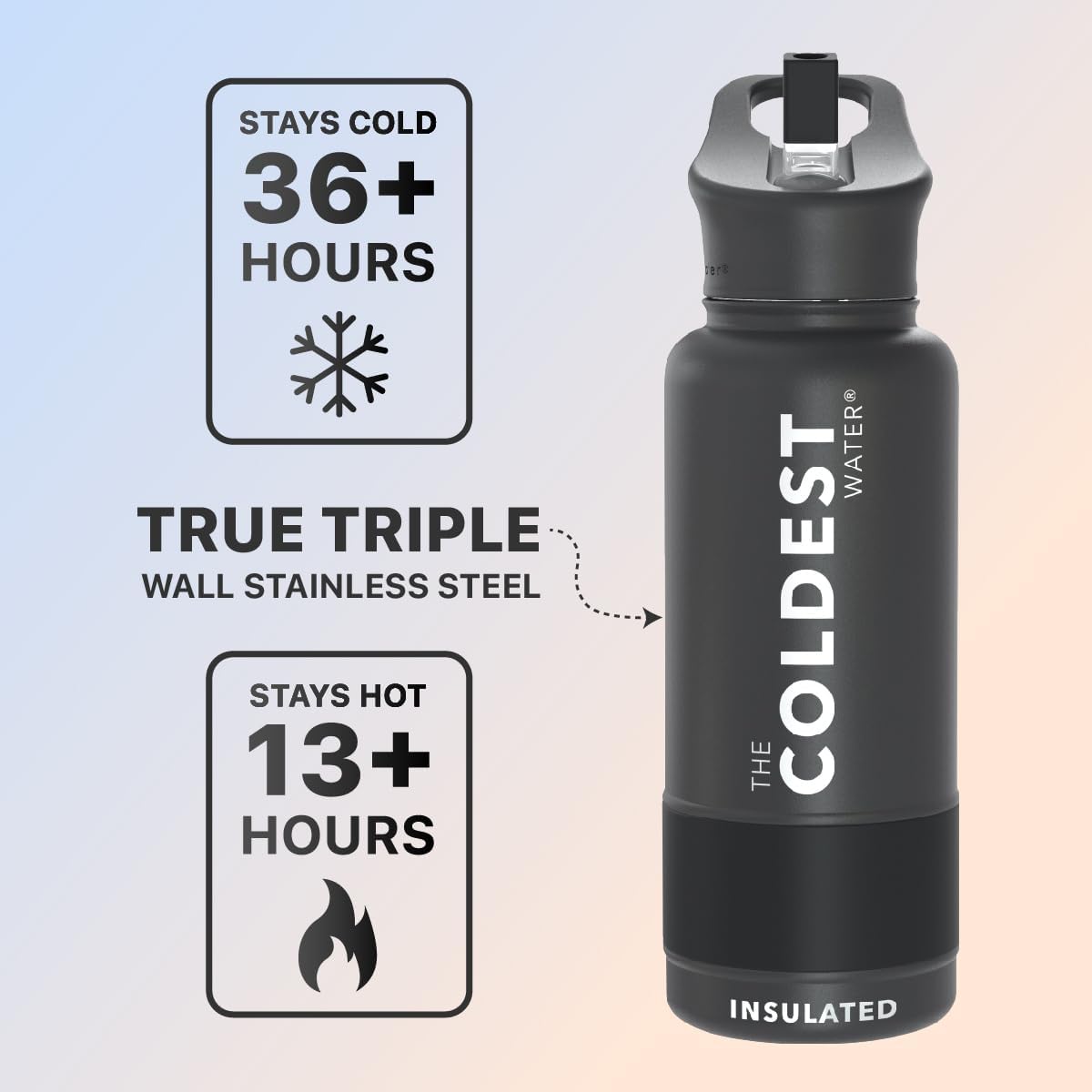 Coldest Insulated Water Bottle with Straw Lid - Stainless Steel Metal Insulated Bottle for Men & Women (Interstellar Reef Glitter, 32 oz)