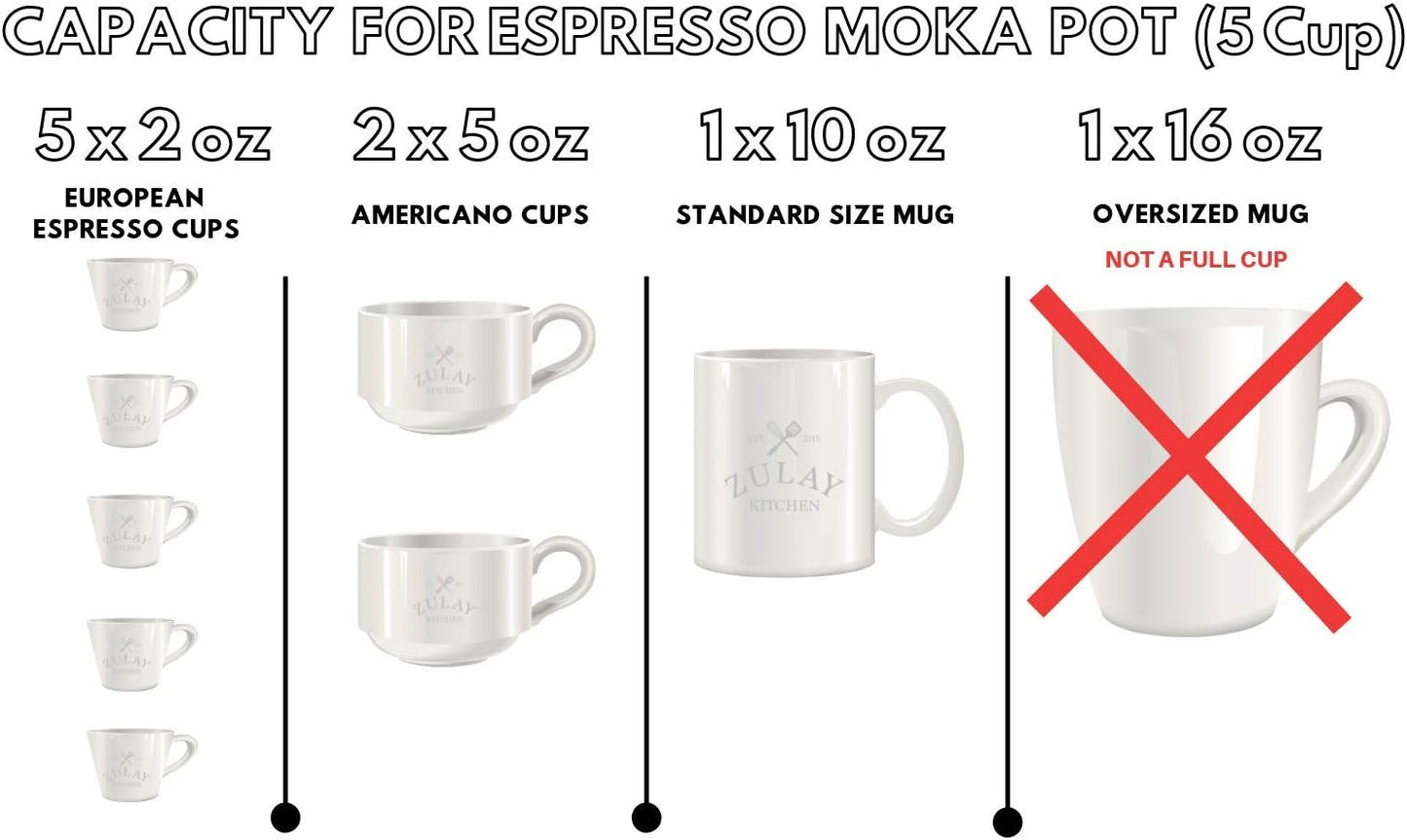 Zulay Kitchen Classic Stovetop Espresso Maker for Great Flavored Strong Espresso, Classic Italian Style 5 Espresso Cup Moka Pot, Makes Delicious Coffee, Easy to Operate & Quick Cleanup Pot