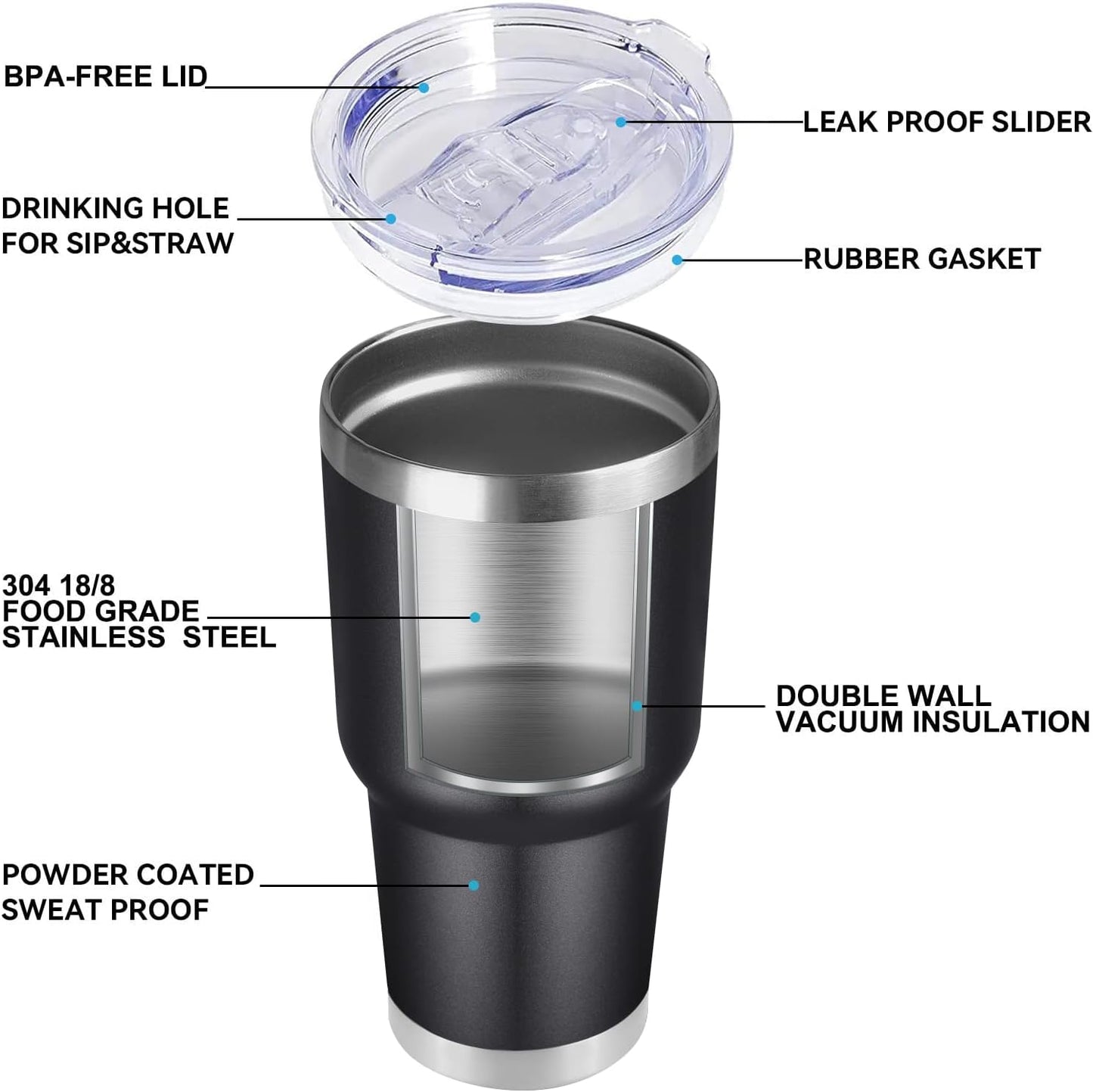DOMICARE 30 oz Tumbler with Lid and Straw, Stainless Steel Tumblers Bulk, Insulated Vacuum Double Wall Travel Coffee Mug, Durable Powder Coated Tumbler Cups (Black, 12)