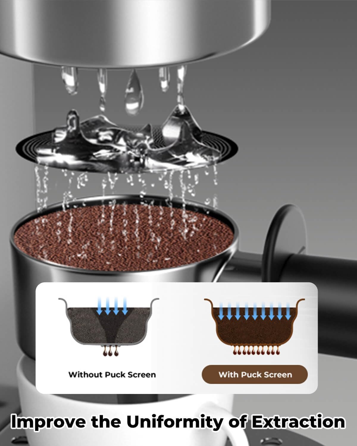 3 Pcs 58mm Espresso Puck Screen with Round Hole in the Middle - 0.2mm Ultra Thin Espresso Puck, Stainless Steel Reusable Coffee Filter, Suitable for La Marzocco/Gaggia (Black)
