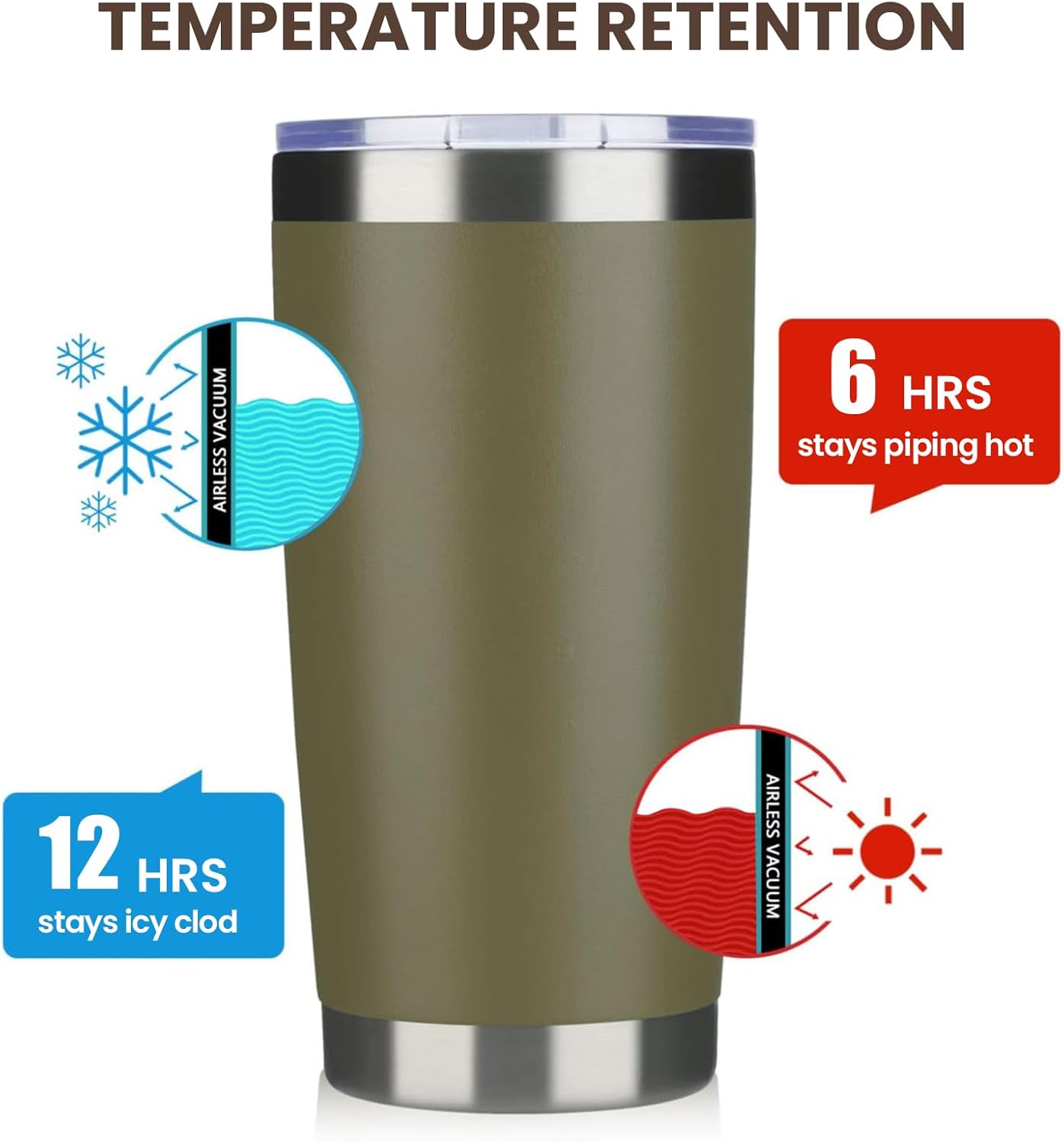 MEWAY 20oz Tumbler 4 Pack Double Wall Vacuum Insulated Travel Mug Bulk, Stainless Steel Tumblers with Lid and Straw, Durable Powder Coated Coffee Cups for Cold & Hot Drinks (Army Green, 4)
