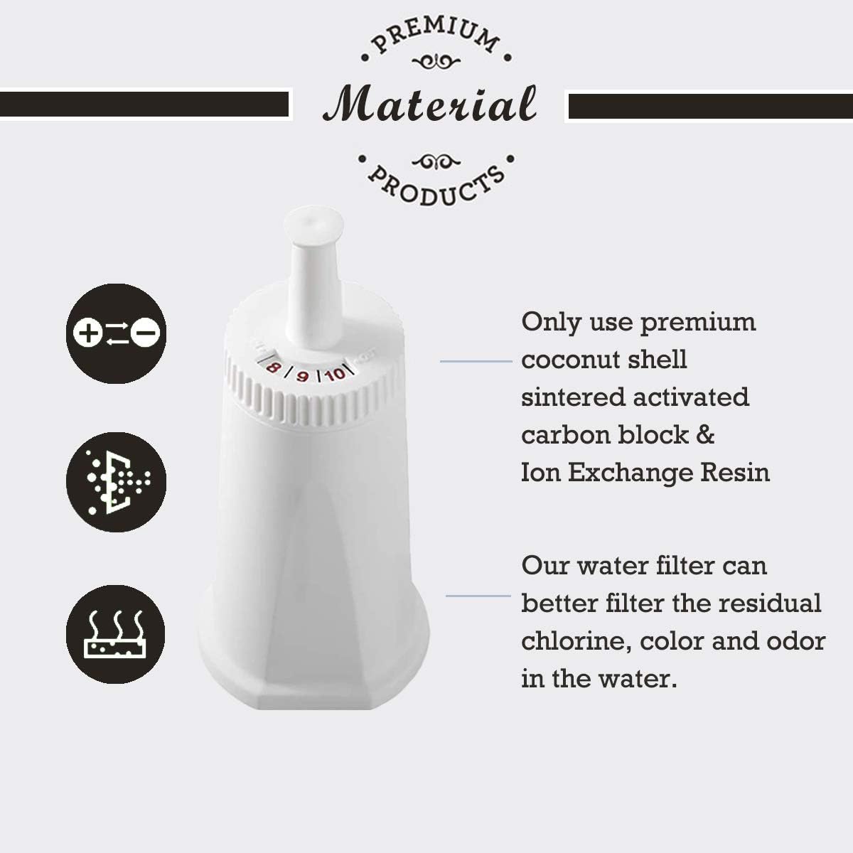 4 Pack Replacement Water Filter Compatible with Breville Sage Claro Swiss For Oracle Barista Bambino Espresso Coffee Machine Part #BES008WHT0NUC1