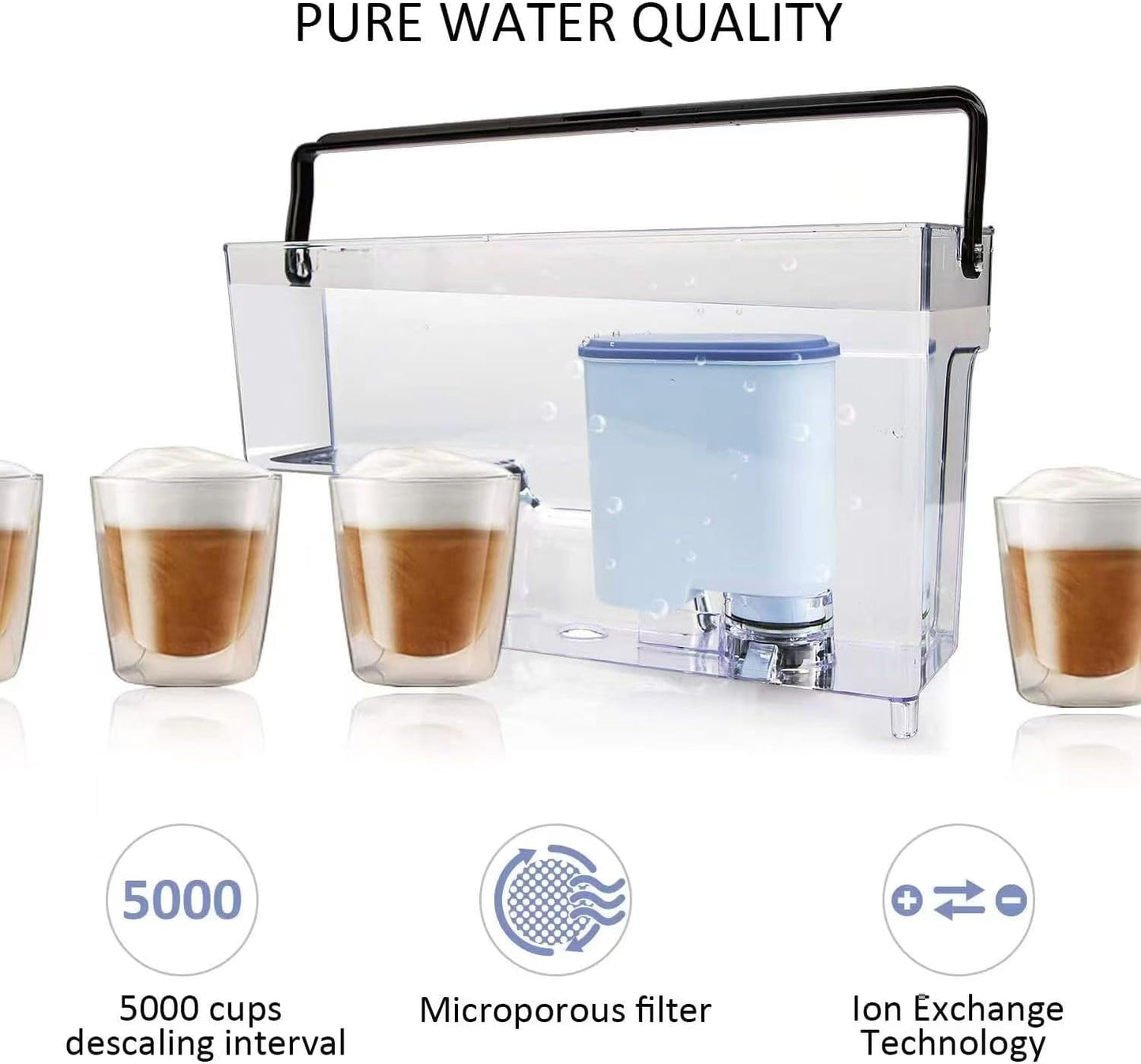 AquaClean Compatible Water Filters (4-Pack) & Descaling Liquid (250ml x 4) - Replacement for Philips Coffee Machines (8)