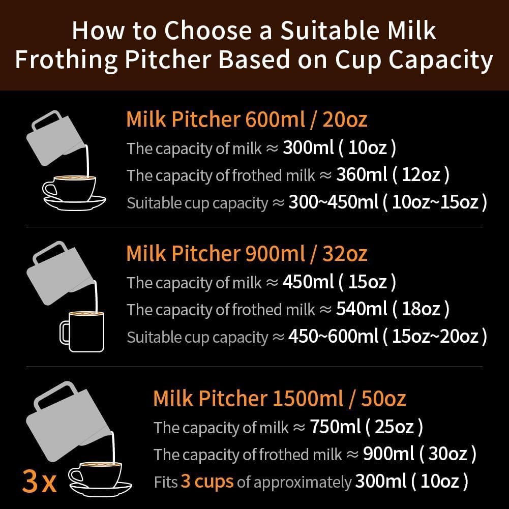 watchget Milk Frothing Pitcher 32oz/900ml - Stainless Steel Frothing Pitcher Espresso Steaming Pitcher Coffee Frother Cup Cappuccino Latte Art Coffee Machine Accessories Milk Jug, Black