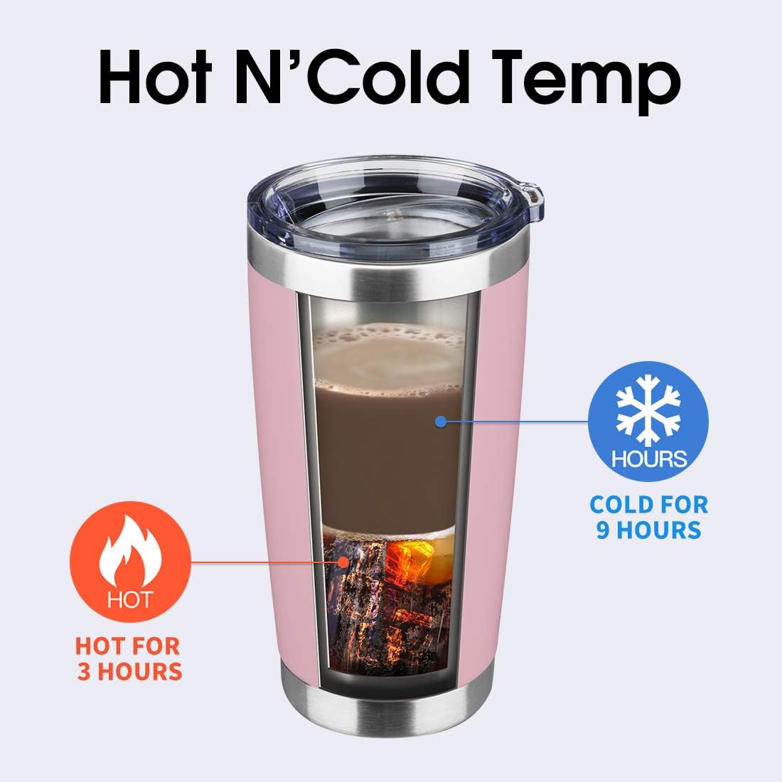 20oz Tumbler Stainless Steel Vacuum Insulated Mug with Lid, Double Wall Travel Mug, Durable Powder Coated Coffee Cup, Suitable for Ice Drinks and Hot Beverage (Pink 12pack)