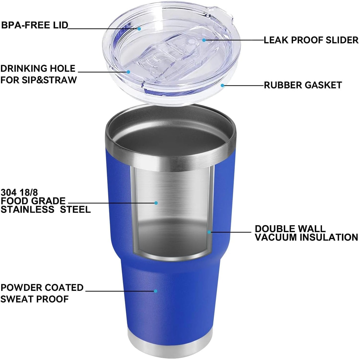 DOMICARE 30oz Tumbler Bulk with Lid and Straw, Double Wall Travel Coffee Mug, Insulated Vacuum Stainless Steel Tumblers, Powder Coated Tumbler Cup (Dark Blue, 8)