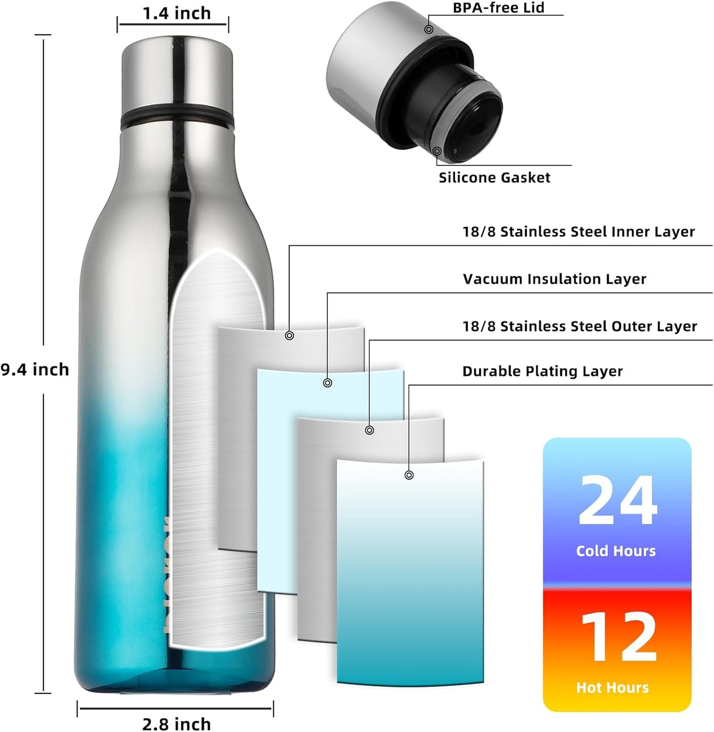 BJPKPK Insulated Water Bottles, 18 oz Stainless Steel Metal Water Bottle with Strap, BPA Free Leak Proof Thermos, Mugs, Flasks, Reusable Water Bottle for Sports & Travel, Blue Lagoon