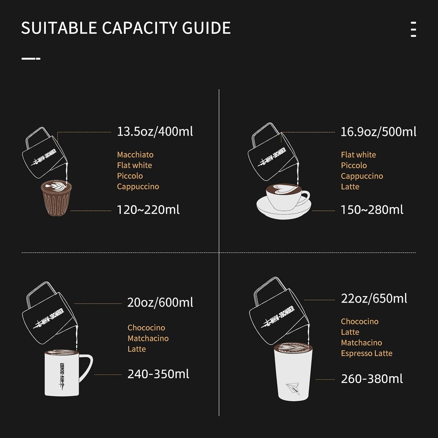MHW-3BOMBER Espresso Steaming Pitcher Milk Frothing Pitcher Stainless Steel Milk Coffee Cappuccino Latte Art Barista Cup (5.0 Black(printing), 20 Ounces) P5161S-OS