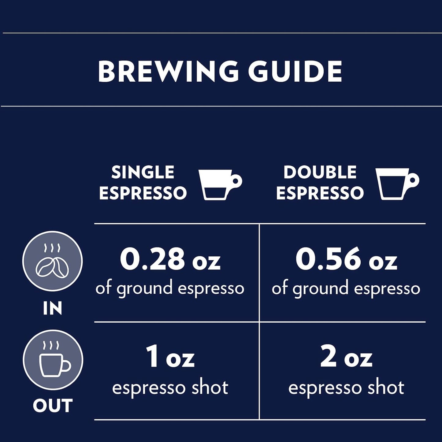 Lavazza Top Class Filtro Whole Bean Coffee Medium Roast 2.2LB Bag, 100% Natural Arabica, Milk chocolate and roasted hazelnut aromatic notes
