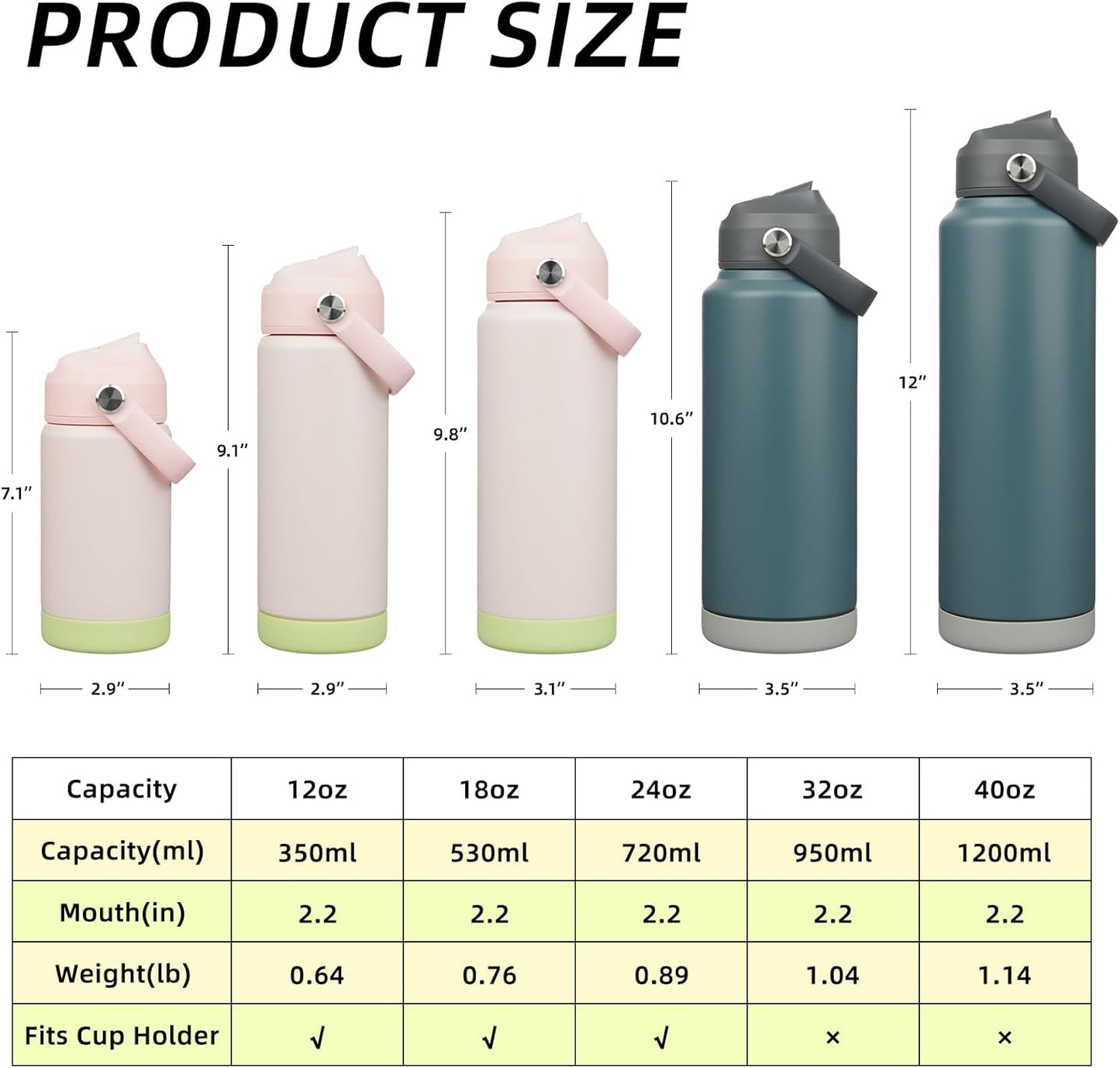 BJPKPK Insulated Water Bottle with Straw Lid, 40oz Large Thermos, BPA Free Leak Proof Stainless Steel Metal Water Bottles, Tumblers, Cups, Flasks for Travel, Sports, Grey