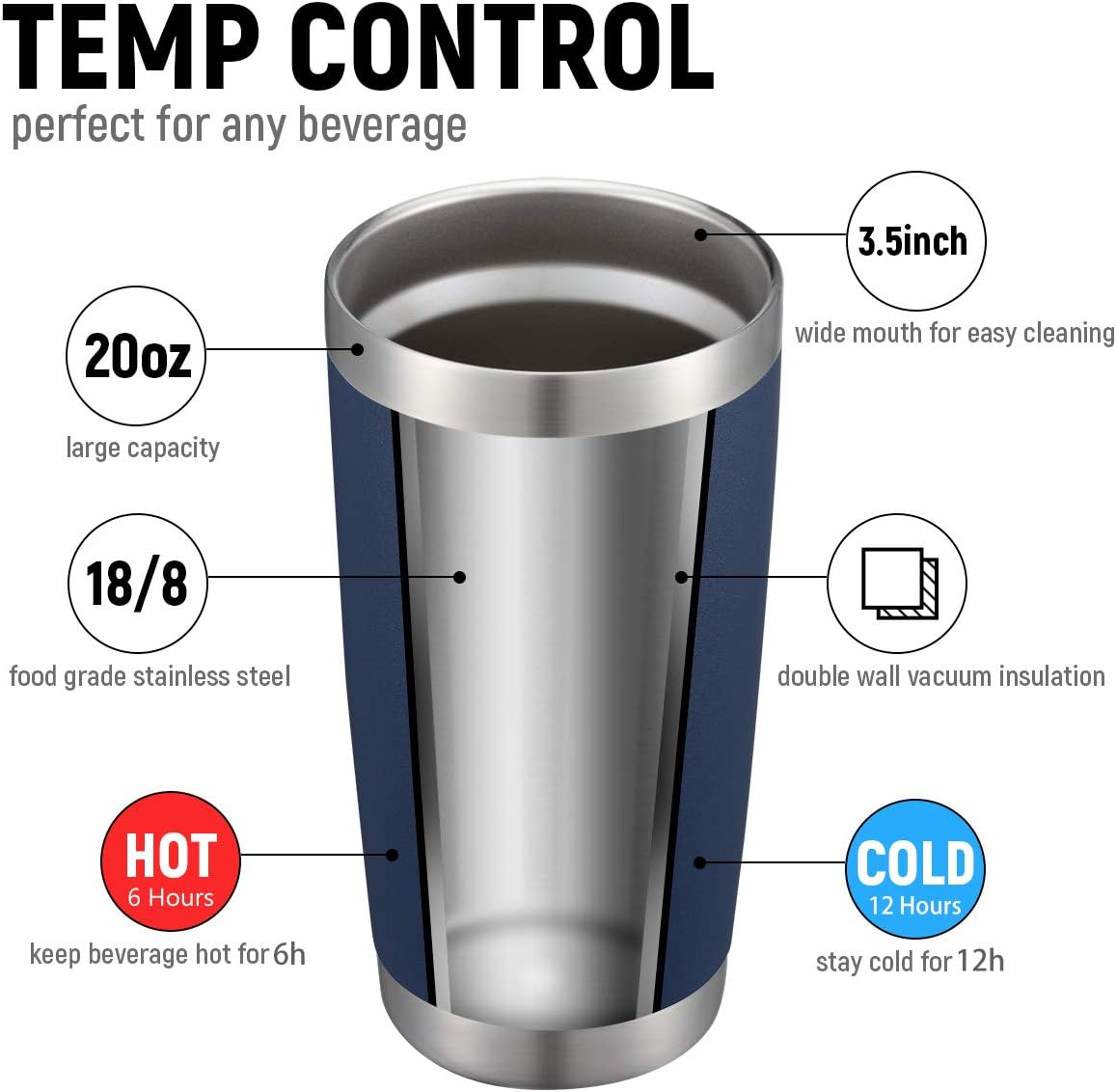 COMOOO 20oz Double Wall Vacuum Insulated Travel Mug, Stainless Steel Tumbler with Lid and Straw Durable Powder Coated Insulated Coffee Cup for Cold & Hot Drinks (Navy. 2 pack