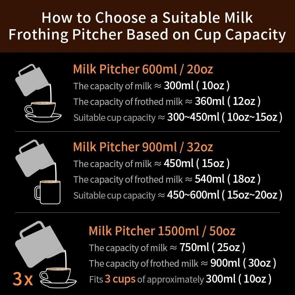 watchget Stainless Steel Milk Frothing Pitcher 12oz/350ml - Espresso Steaming Pitcher for Cappuccino, Latte Art, Coffee Machine Accessories Milk Jug Coffee Frother Cup, Orange