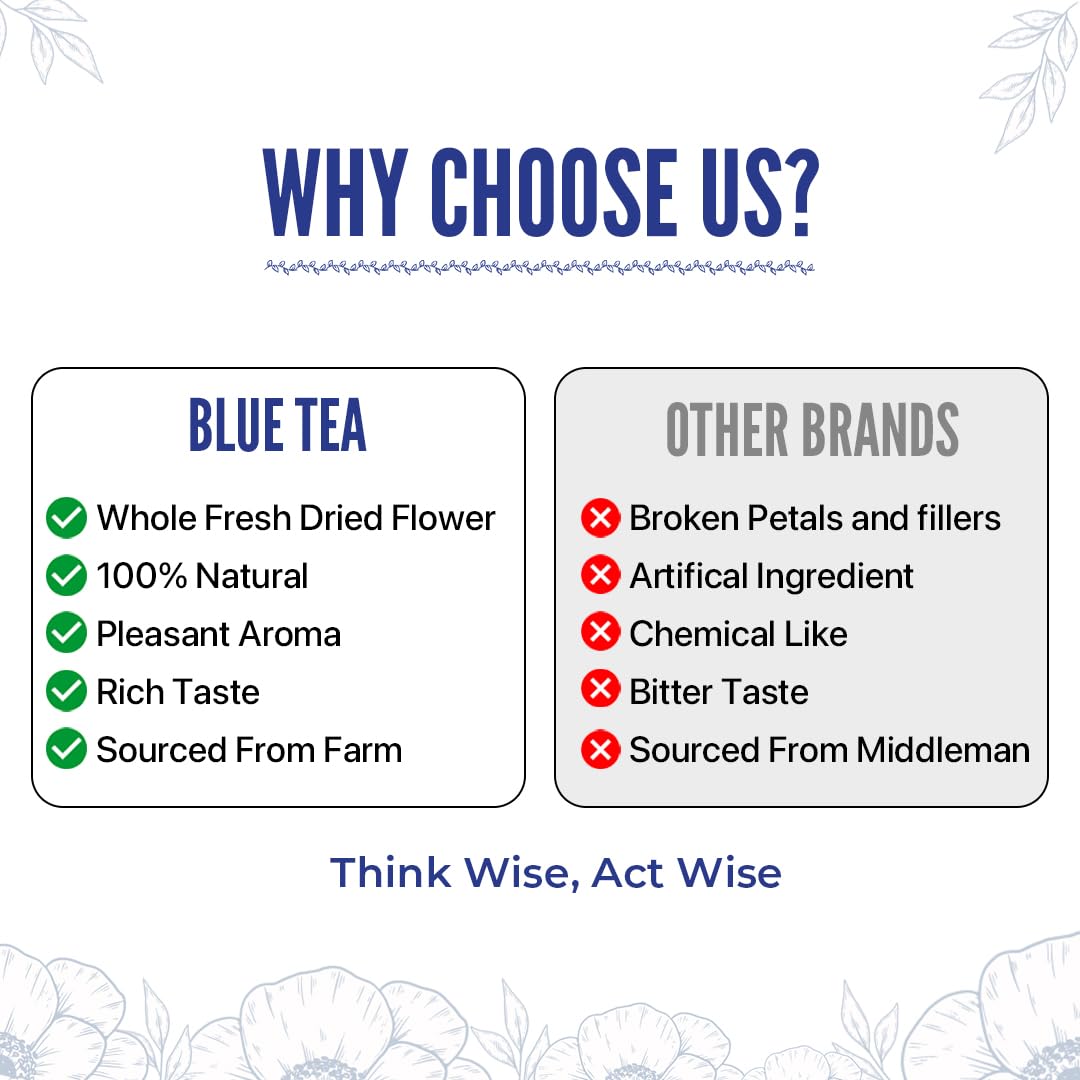 BLUE TEA - Flower Tea Combo - 5.64 Oz (Pack of 5) | Butterfly Pea, Rose, Hibiscus, Chamomile, Lavender | VARIETY PACK | Caffeine Free - Non-Bitter - Herbal Tea - Flower Based | Pet Jar Pack